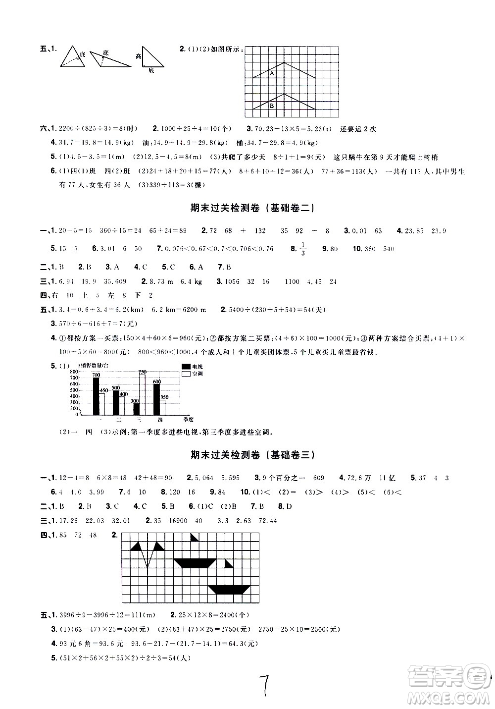 浙江教育出版社2021陽光同學(xué)全優(yōu)達標(biāo)好卷數(shù)學(xué)四年級下冊R人教版浙江專版答案