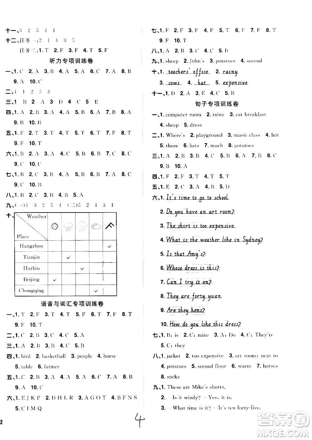 浙江教育出版社2021陽光同學(xué)全優(yōu)達標(biāo)好卷英語四年級下冊PEP人教版浙江專版答案