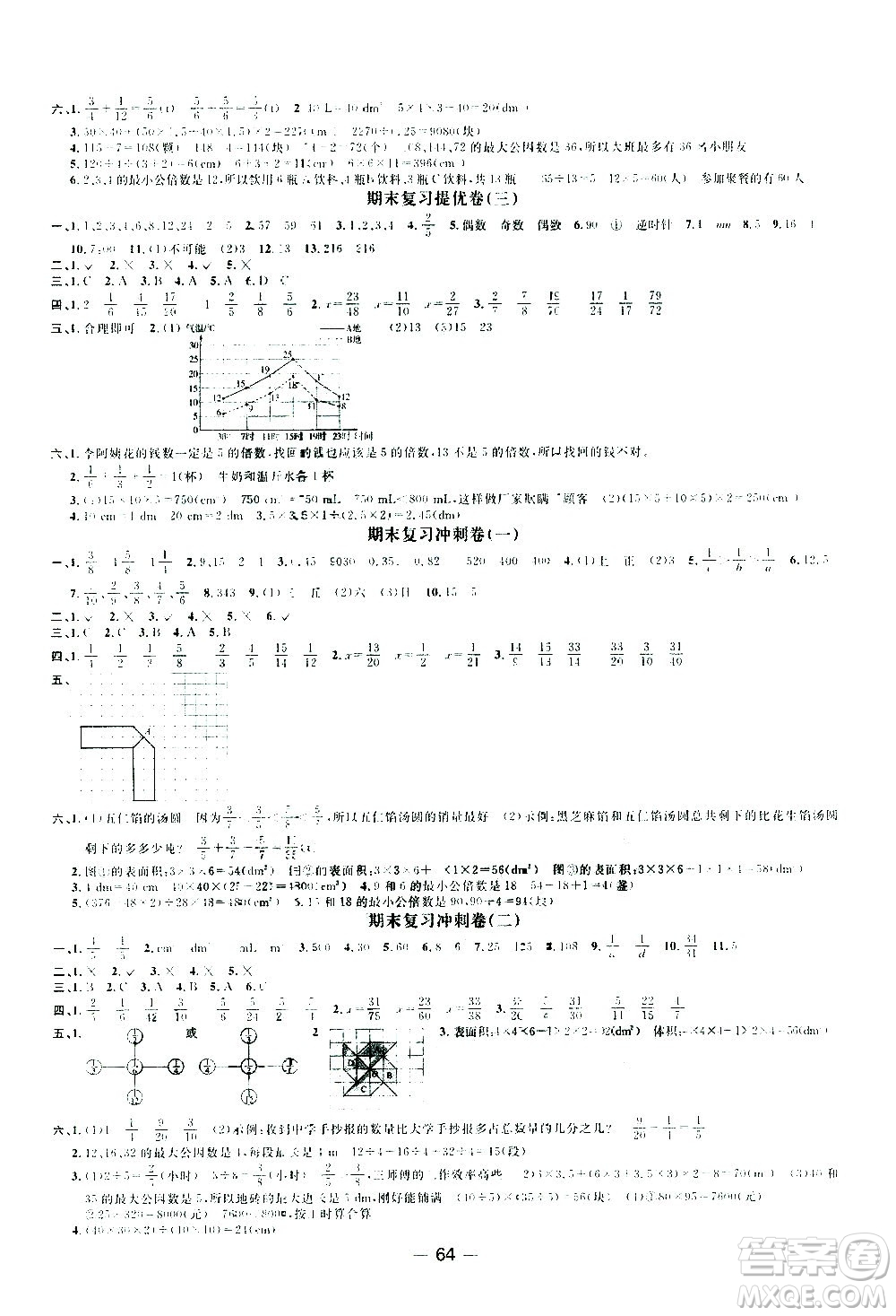江西教育出版社2021陽光同學(xué)期末復(fù)習(xí)15天沖刺100分?jǐn)?shù)學(xué)五年級下冊RJ人教版答案