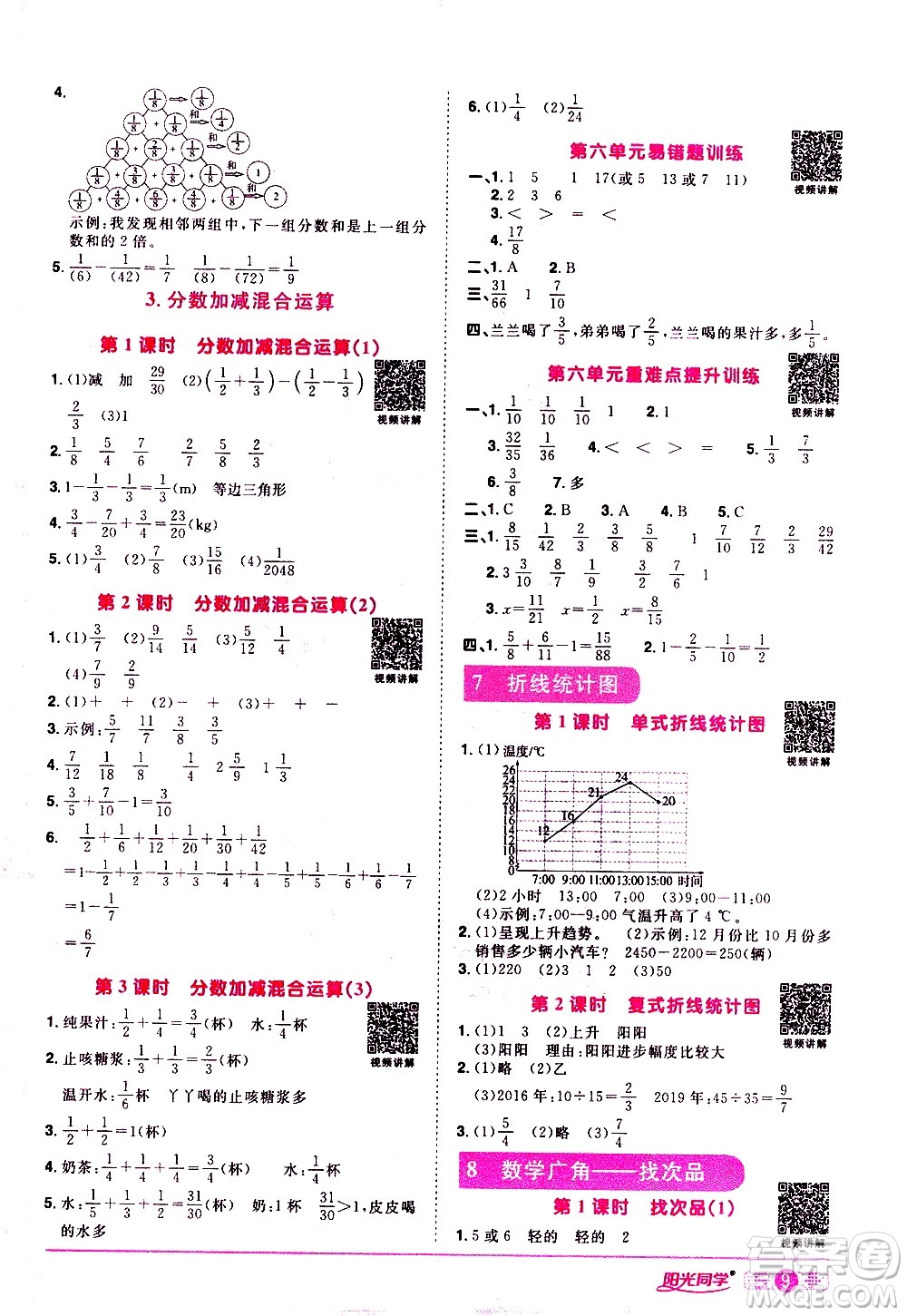 浙江教育出版社2021陽(yáng)光同學(xué)課時(shí)達(dá)標(biāo)訓(xùn)練數(shù)學(xué)五年級(jí)下冊(cè)R人教版浙江專(zhuān)版答案