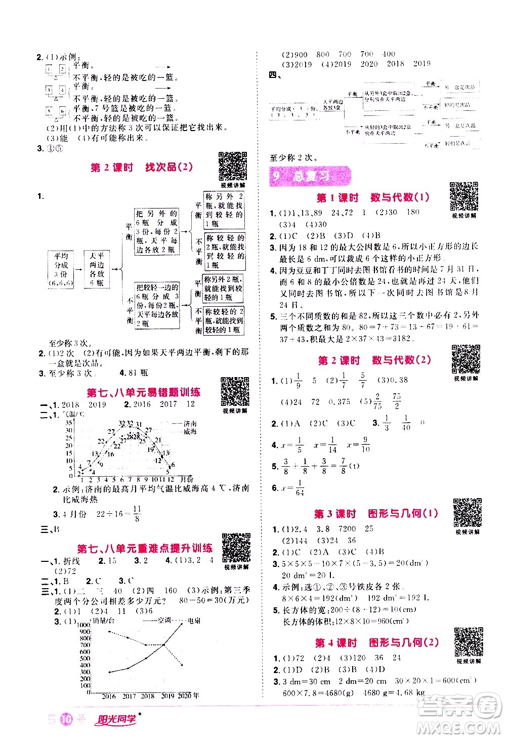 浙江教育出版社2021陽(yáng)光同學(xué)課時(shí)達(dá)標(biāo)訓(xùn)練數(shù)學(xué)五年級(jí)下冊(cè)R人教版浙江專(zhuān)版答案