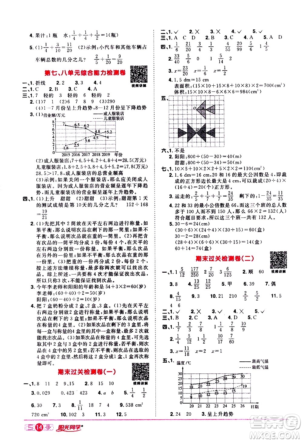 浙江教育出版社2021陽(yáng)光同學(xué)課時(shí)達(dá)標(biāo)訓(xùn)練數(shù)學(xué)五年級(jí)下冊(cè)R人教版浙江專(zhuān)版答案