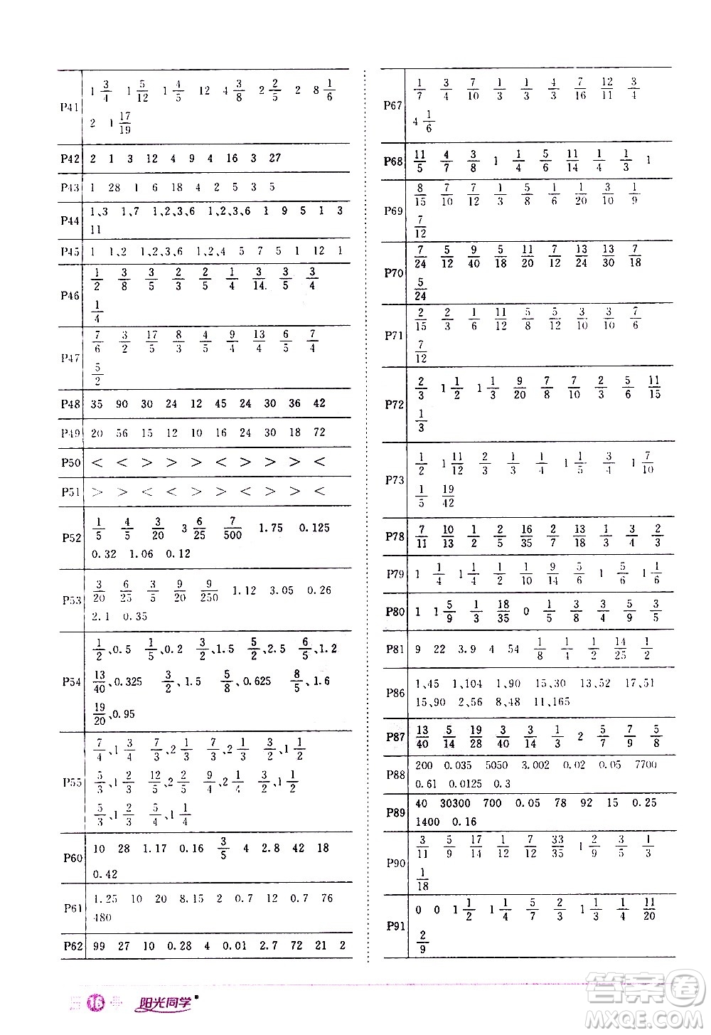 浙江教育出版社2021陽(yáng)光同學(xué)課時(shí)達(dá)標(biāo)訓(xùn)練數(shù)學(xué)五年級(jí)下冊(cè)R人教版浙江專(zhuān)版答案