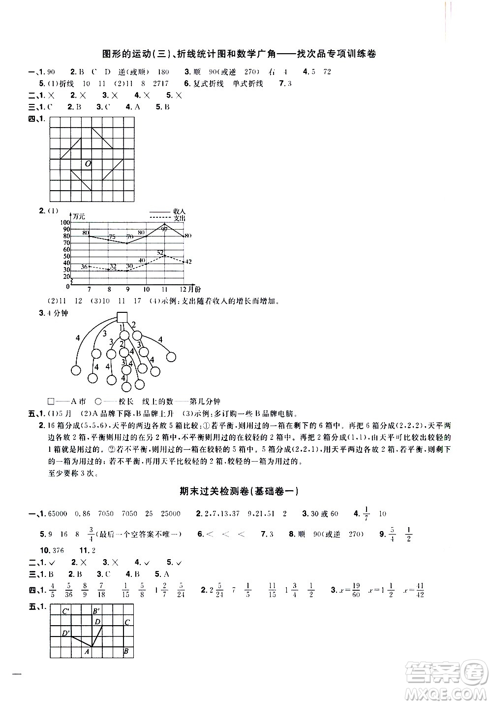 浙江教育出版社2021陽(yáng)光同學(xué)全優(yōu)達(dá)標(biāo)好卷數(shù)學(xué)五年級(jí)下冊(cè)R人教版浙江專版答案