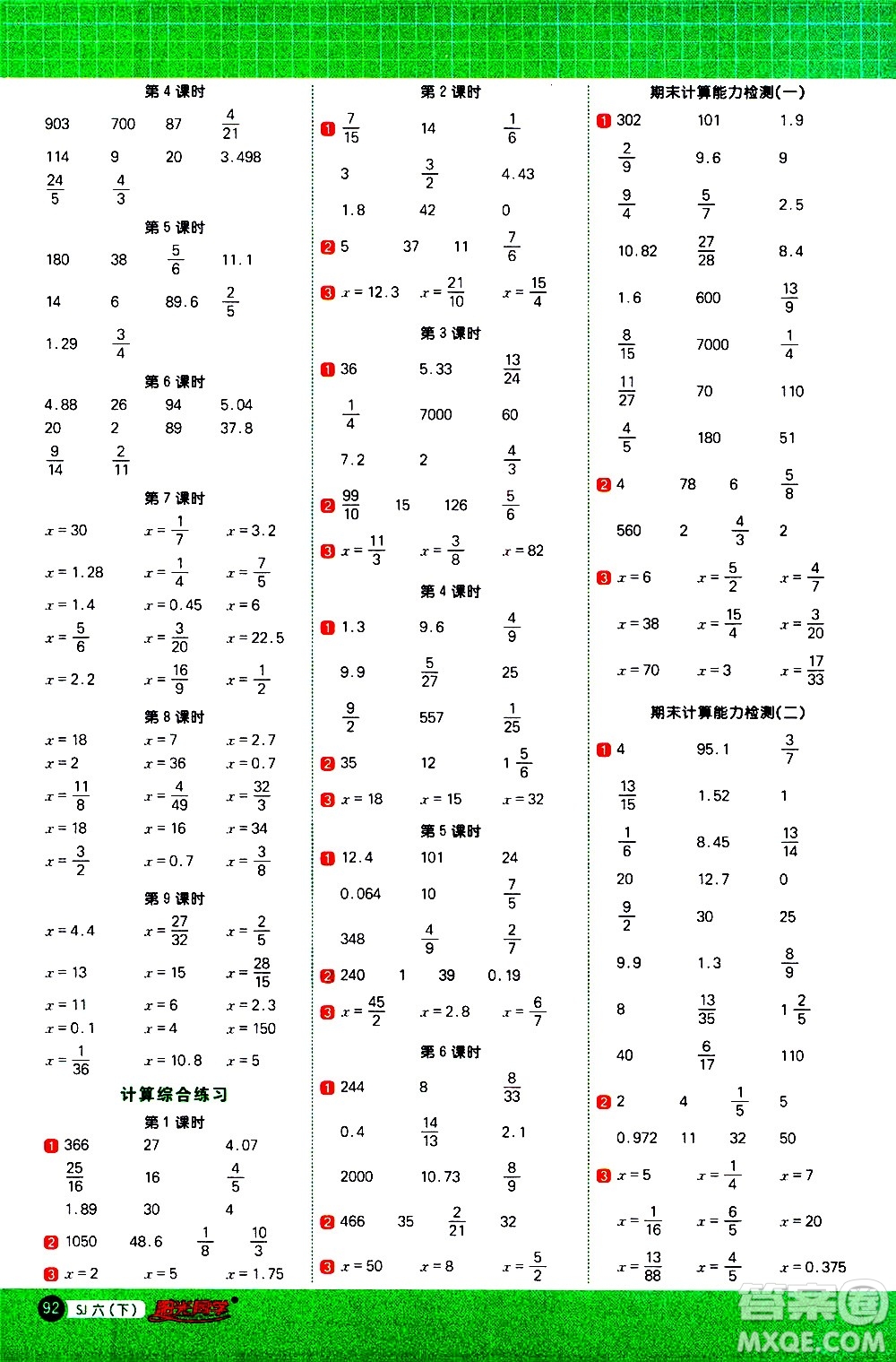 江西教育出版社2021陽光同學(xué)計算小達人數(shù)學(xué)六年級下冊SJ蘇教版答案