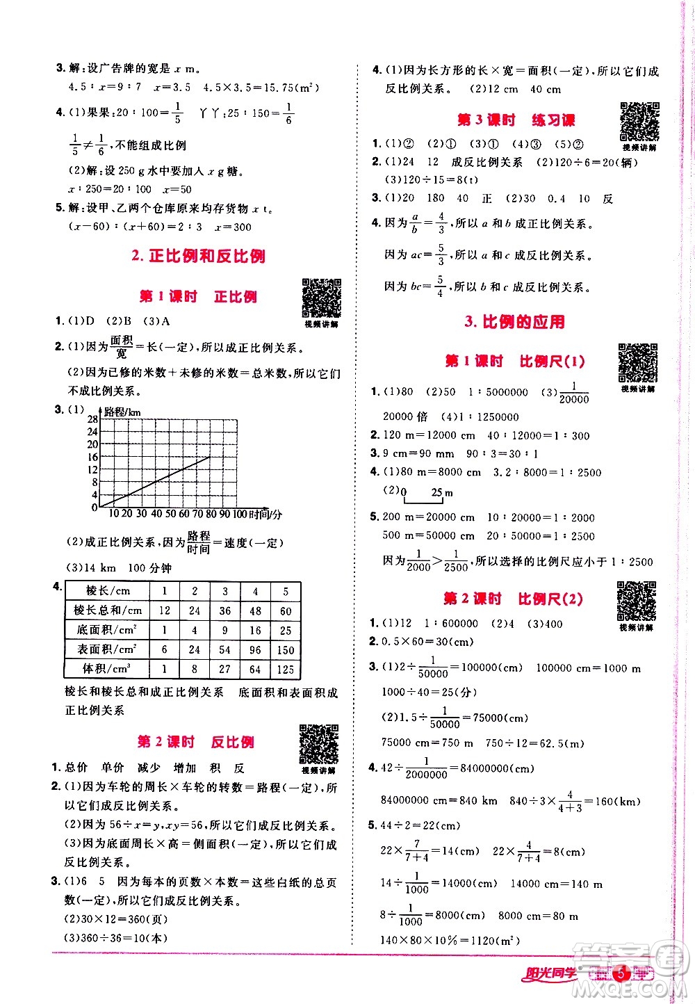 浙江教育出版社2021陽光同學(xué)課時(shí)達(dá)標(biāo)訓(xùn)練數(shù)學(xué)六年級(jí)下冊(cè)R人教版浙江專版答案