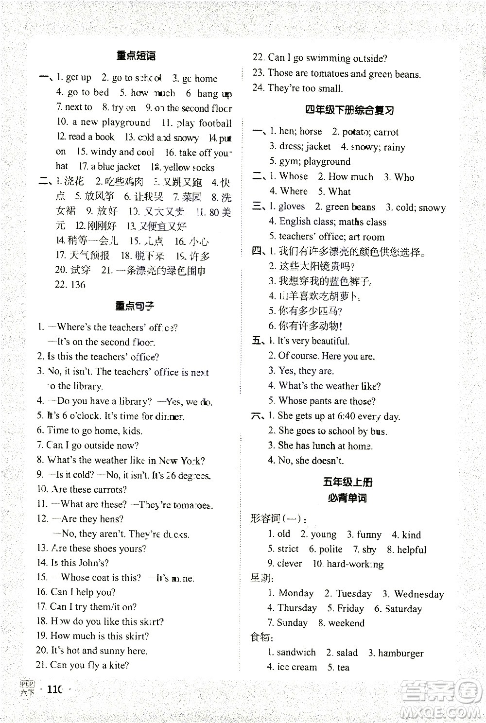 江西教育出版社2021陽光同學(xué)默寫小達(dá)人英語六年級下冊PEP人教版答案