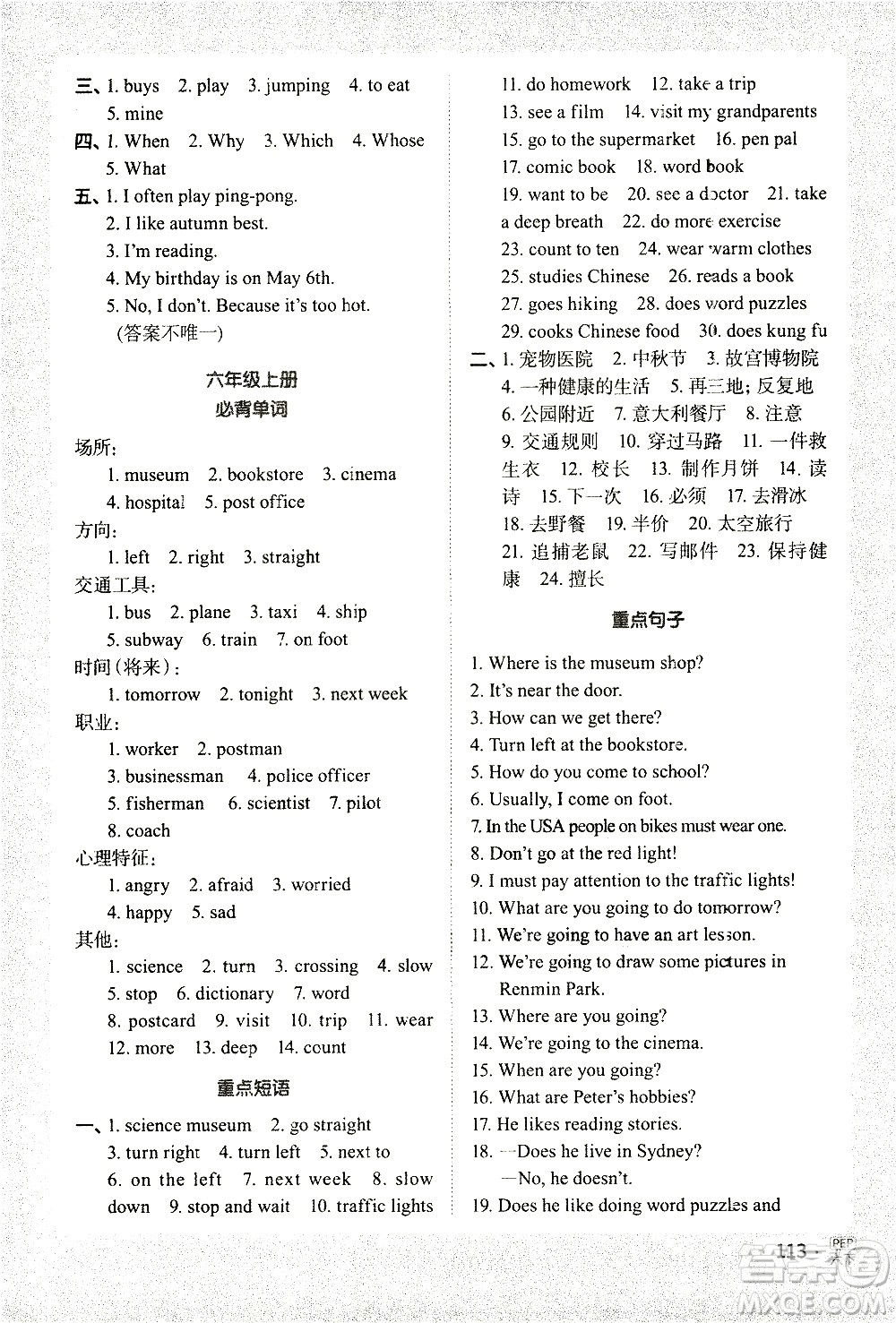 江西教育出版社2021陽光同學(xué)默寫小達(dá)人英語六年級下冊PEP人教版答案