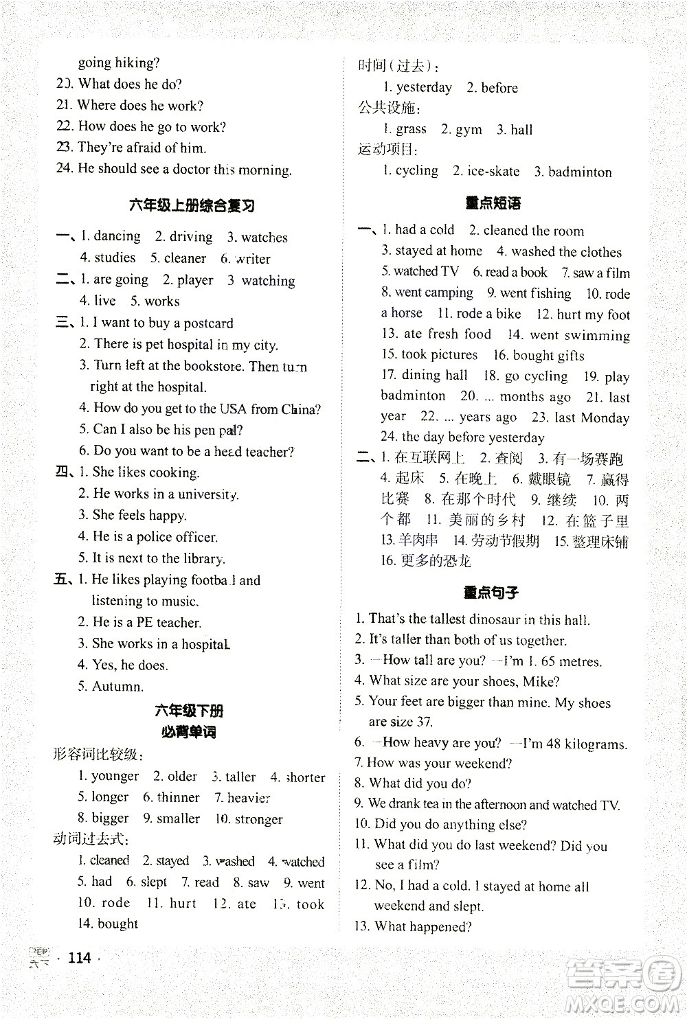 江西教育出版社2021陽光同學(xué)默寫小達(dá)人英語六年級下冊PEP人教版答案