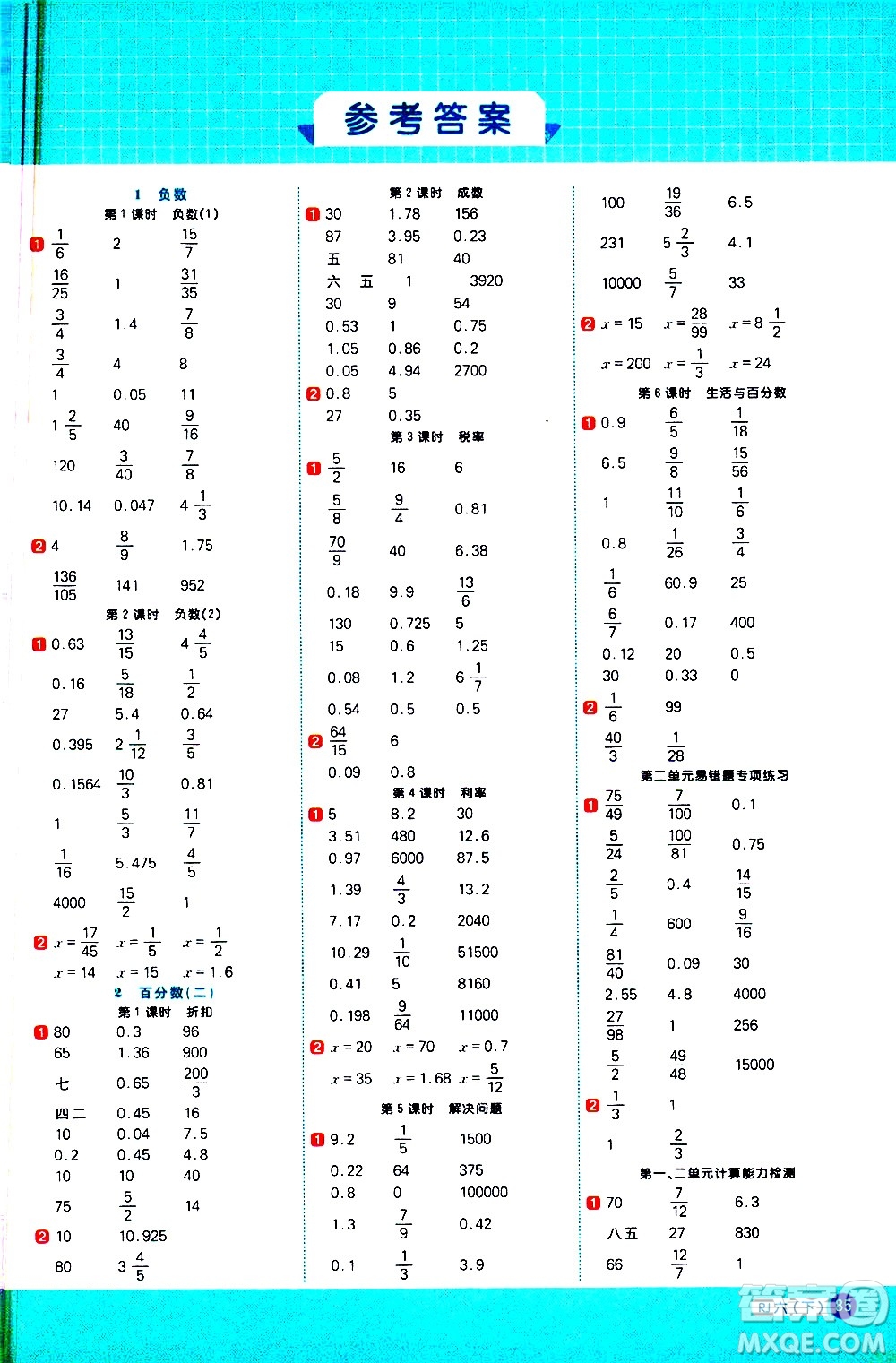 江西教育出版社2021陽光同學計算小達人數(shù)學六年級下冊RJ人教版答案