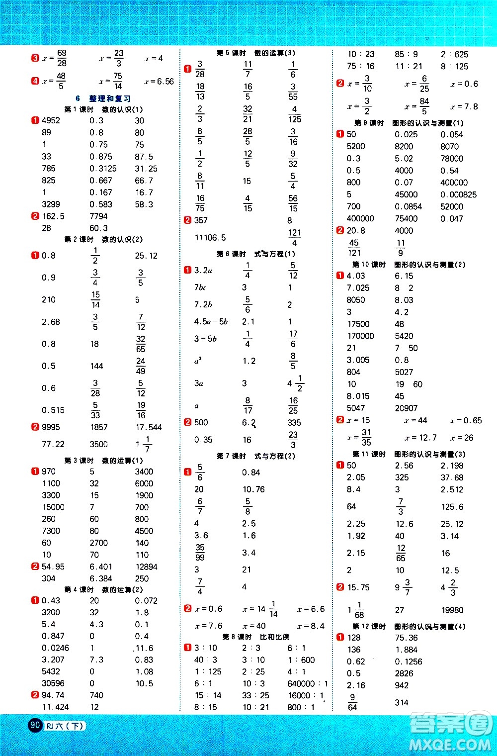 江西教育出版社2021陽光同學計算小達人數(shù)學六年級下冊RJ人教版答案