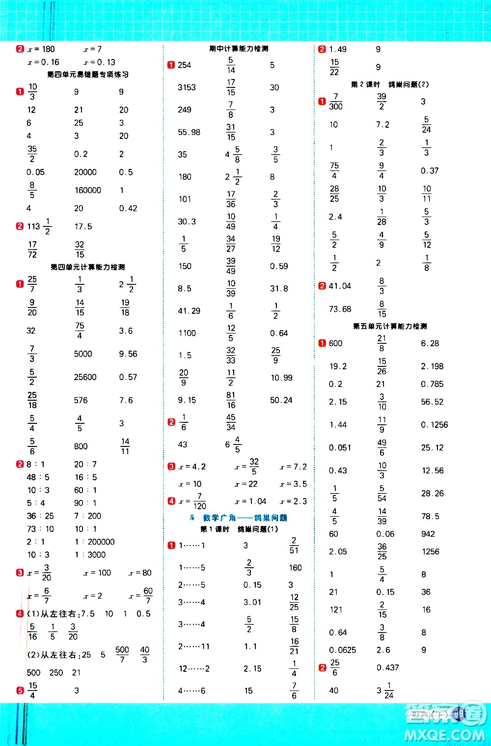 江西教育出版社2021陽光同學計算小達人數(shù)學六年級下冊RJ人教版答案