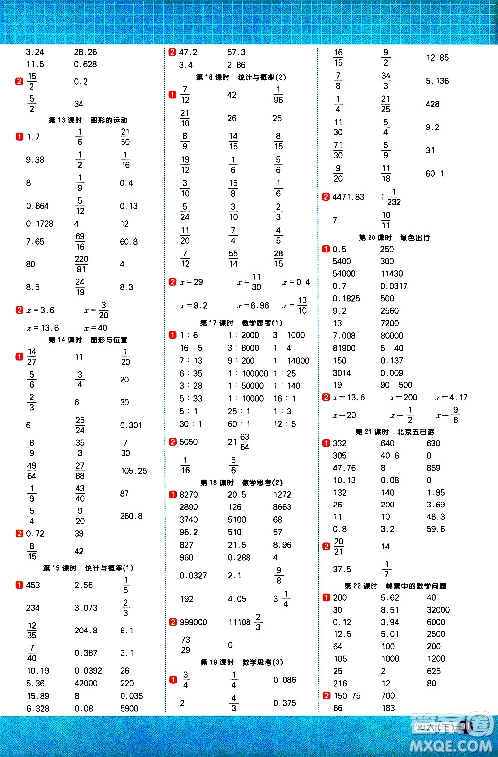 江西教育出版社2021陽光同學計算小達人數(shù)學六年級下冊RJ人教版答案
