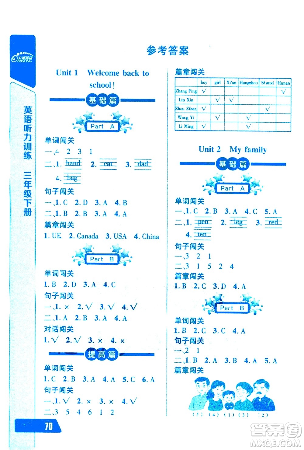 崇文書局2021長(zhǎng)江全能學(xué)案英語聽力訓(xùn)練三年級(jí)下冊(cè)人教版答案