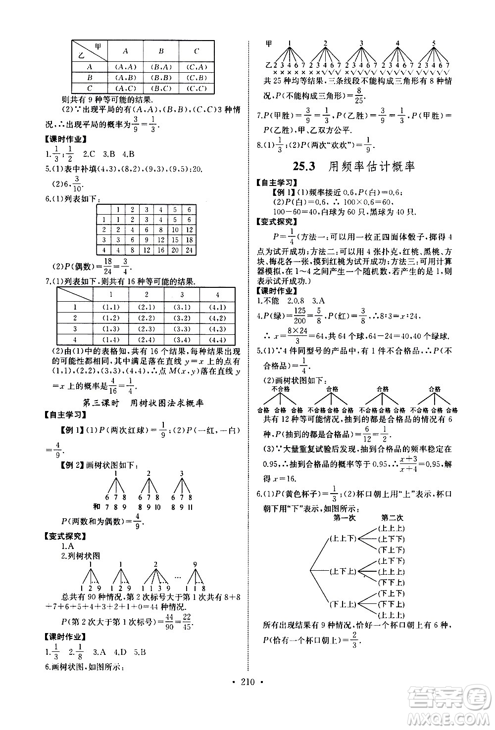 湖北少年兒童出版社2021長(zhǎng)江全能學(xué)案同步練習(xí)冊(cè)數(shù)學(xué)九年級(jí)全一冊(cè)人教版答案