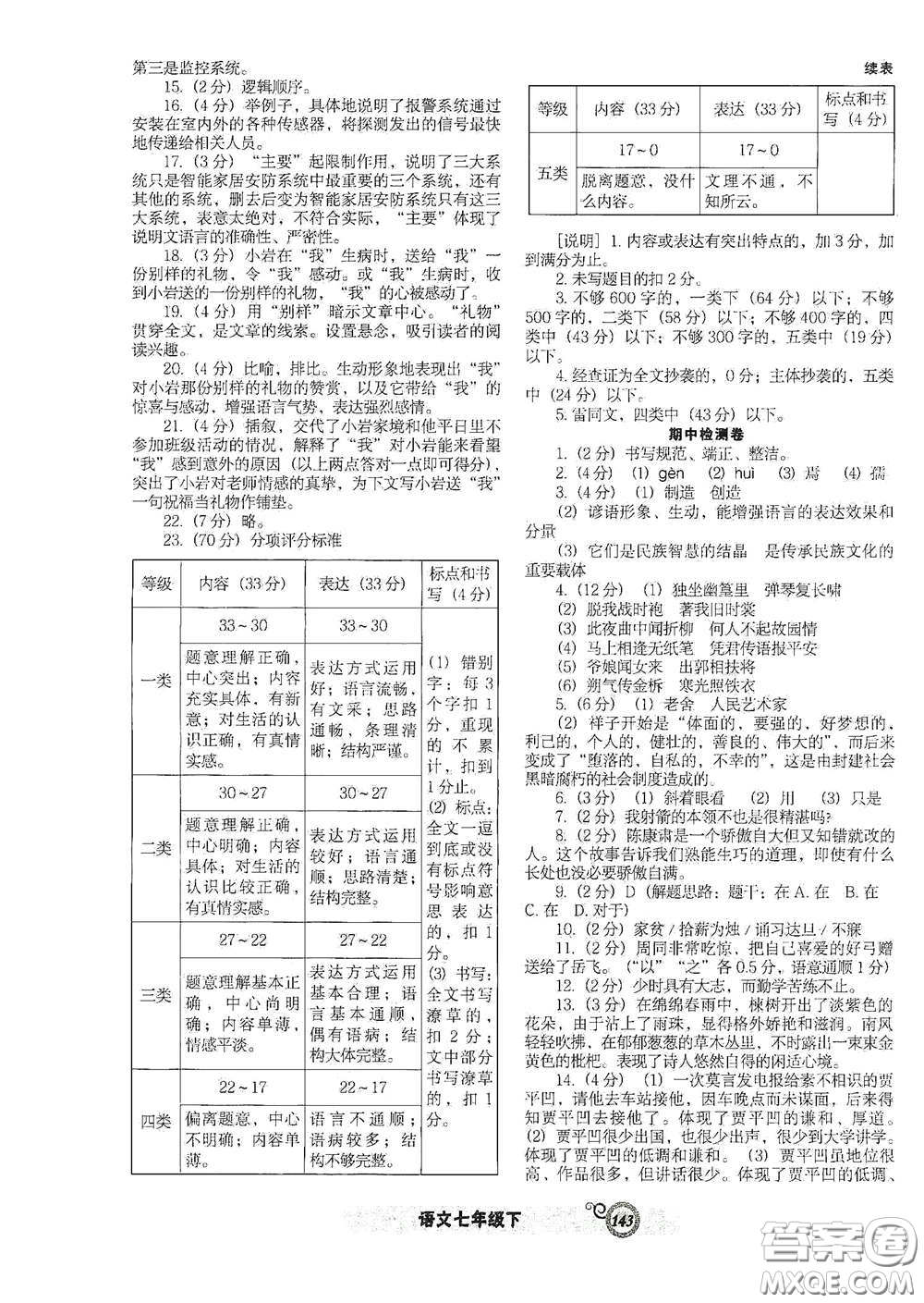 遼寧教育出版社2021尖子生新課堂課時(shí)作業(yè)七年級(jí)語(yǔ)文下冊(cè)人教版答案
