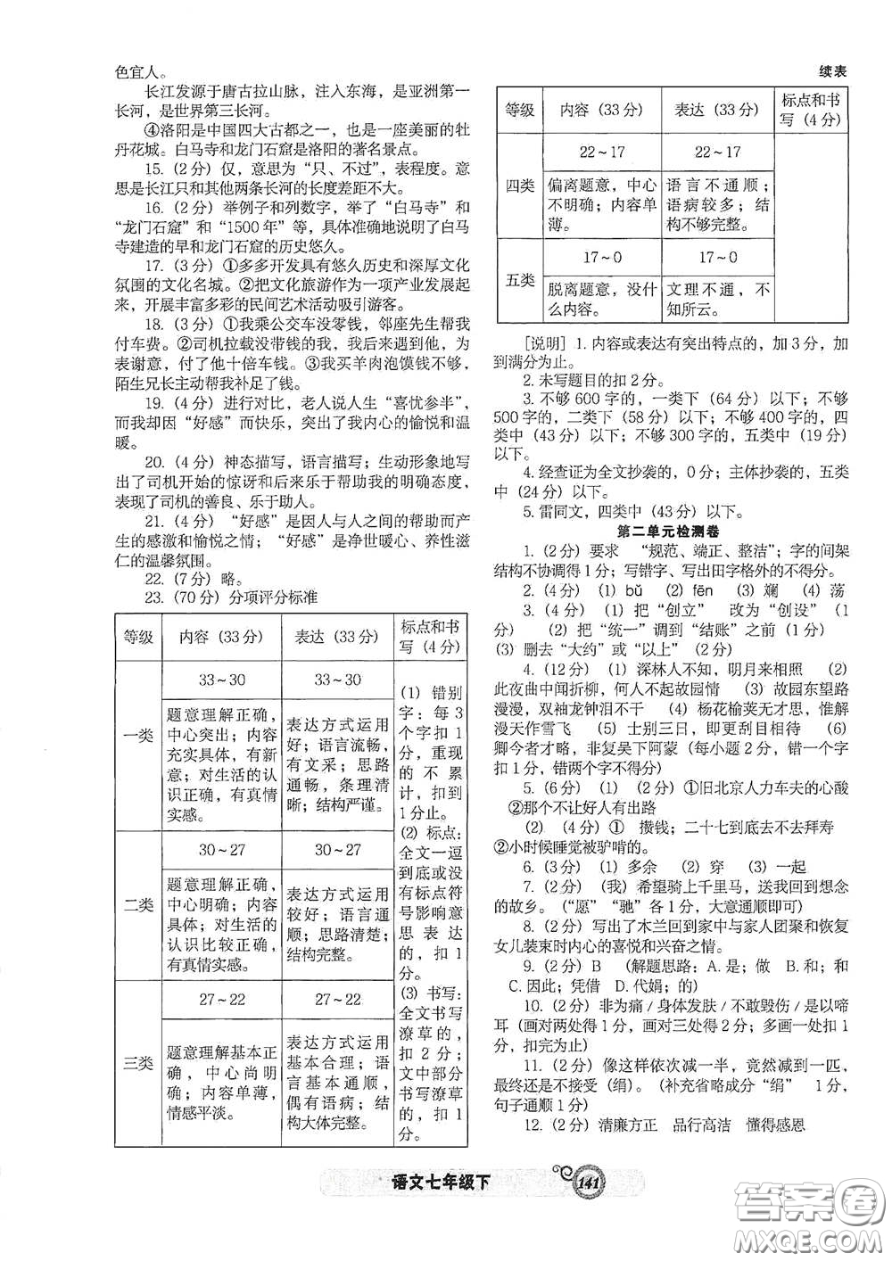遼寧教育出版社2021尖子生新課堂課時(shí)作業(yè)七年級(jí)語(yǔ)文下冊(cè)人教版答案