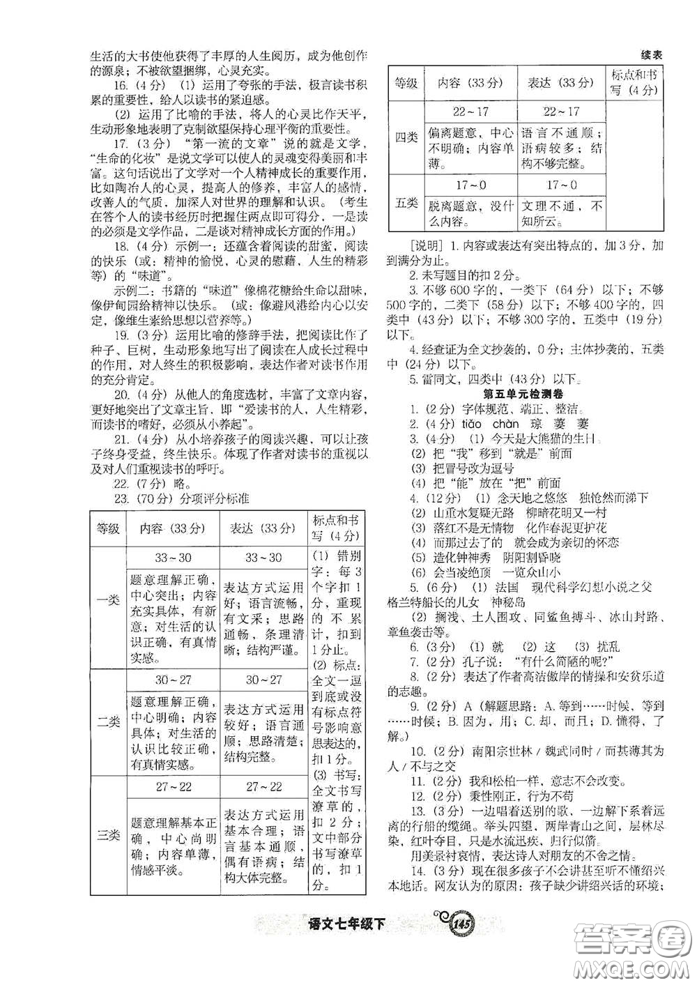 遼寧教育出版社2021尖子生新課堂課時(shí)作業(yè)七年級(jí)語(yǔ)文下冊(cè)人教版答案