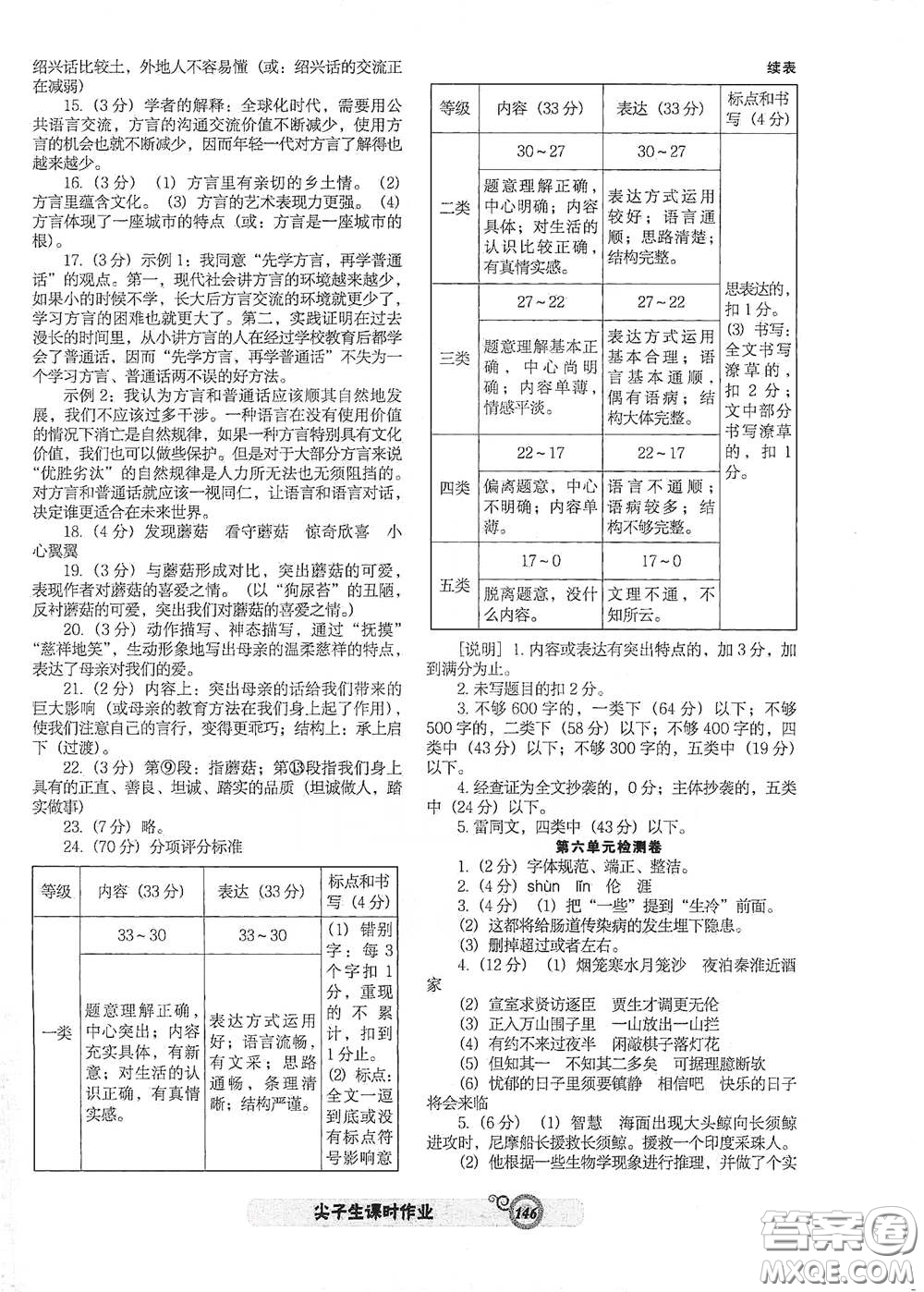 遼寧教育出版社2021尖子生新課堂課時(shí)作業(yè)七年級(jí)語(yǔ)文下冊(cè)人教版答案