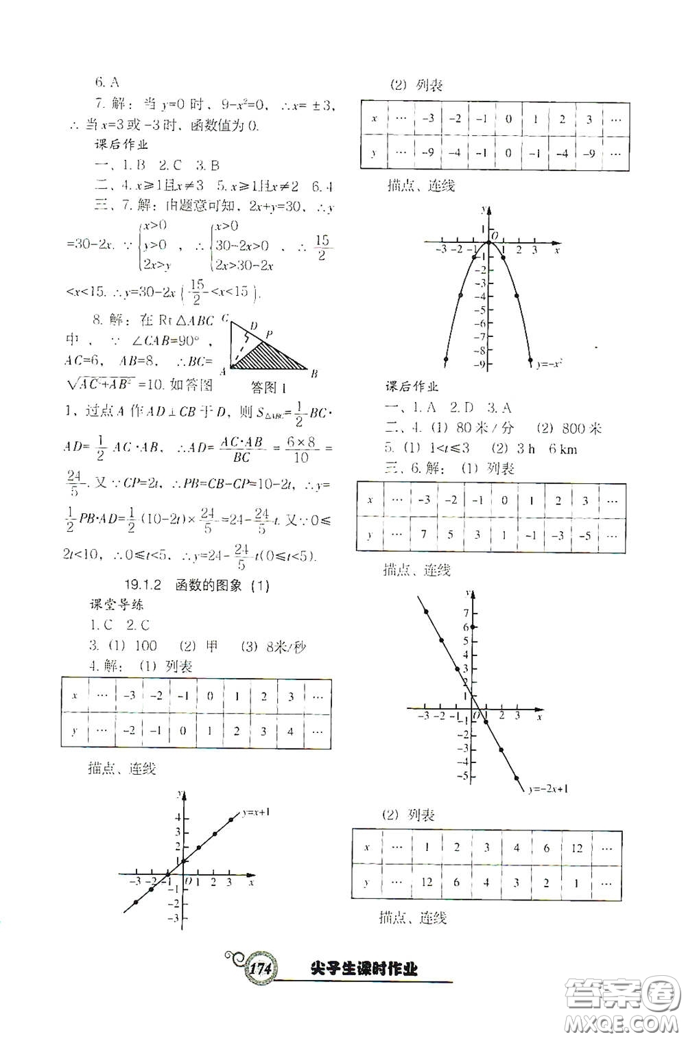 遼寧教育出版社2021尖子生新課堂課時(shí)作業(yè)八年級(jí)數(shù)學(xué)下冊(cè)人教版答案