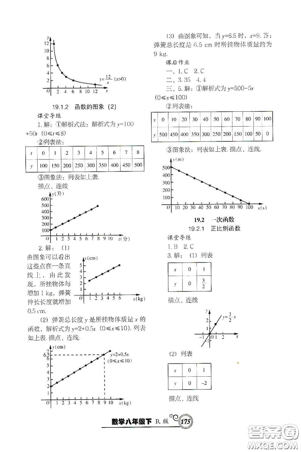 遼寧教育出版社2021尖子生新課堂課時(shí)作業(yè)八年級(jí)數(shù)學(xué)下冊(cè)人教版答案