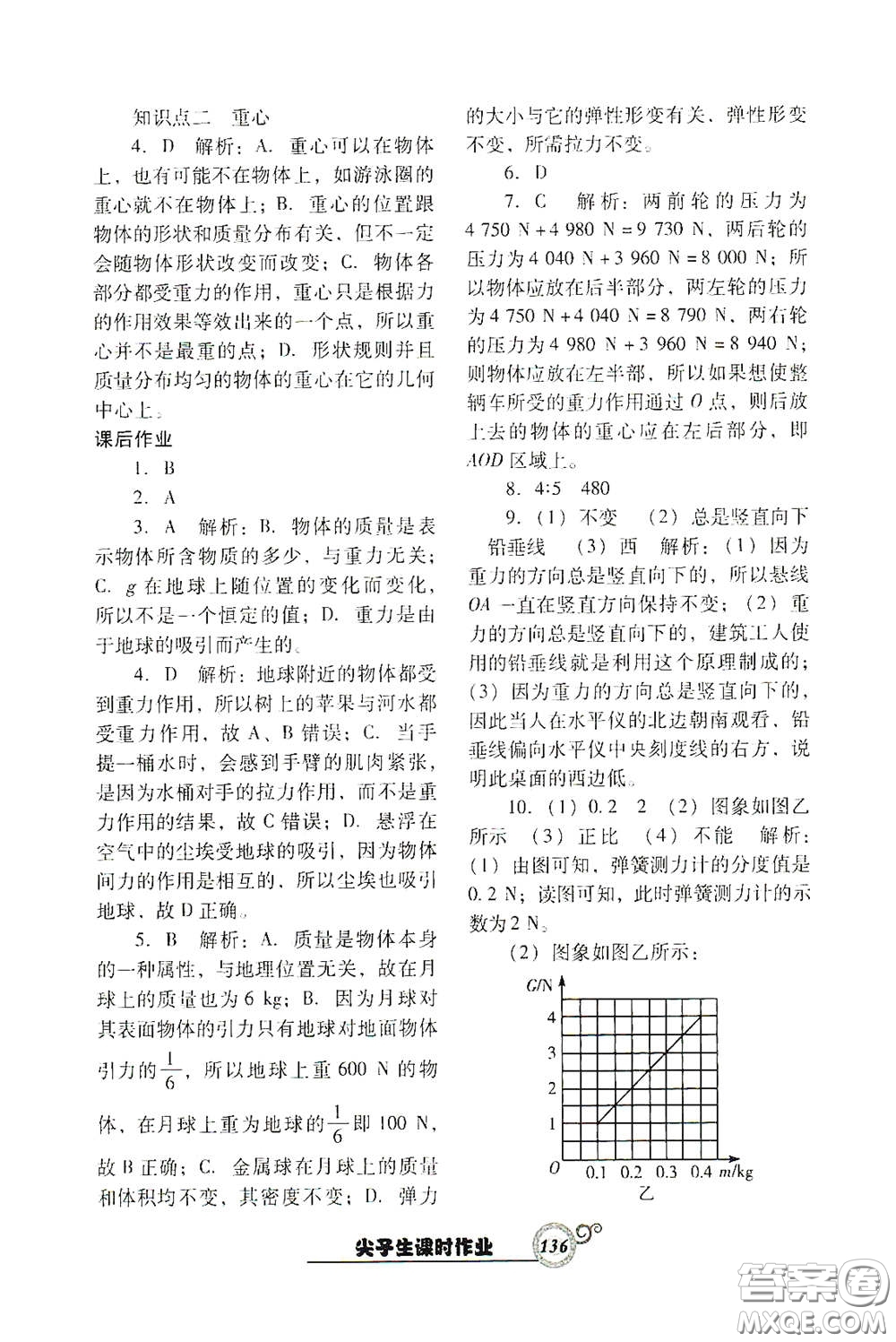 遼寧教育出版社2021尖子生新課堂課時作業(yè)八年級物理下冊人教版答案