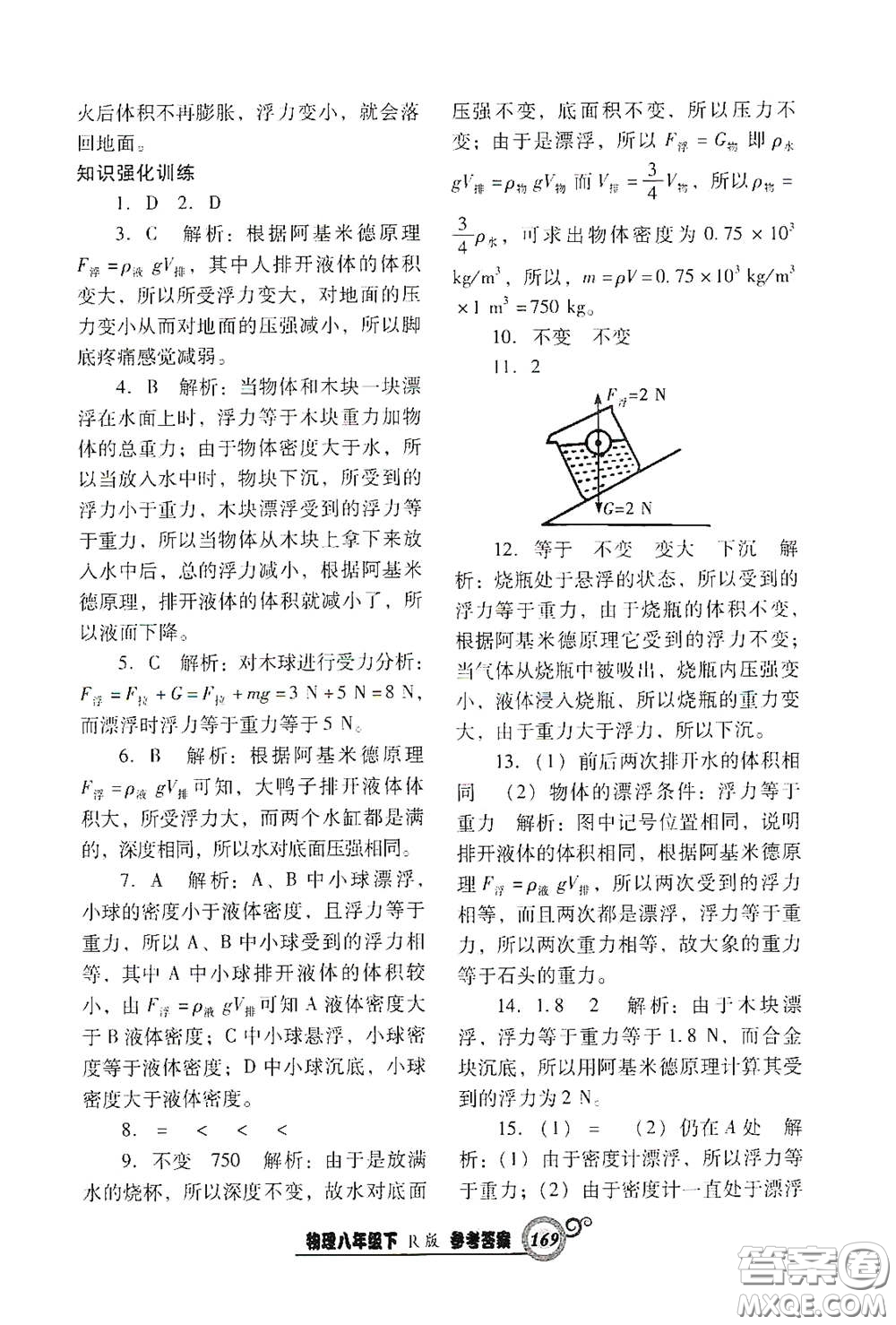 遼寧教育出版社2021尖子生新課堂課時作業(yè)八年級物理下冊人教版答案