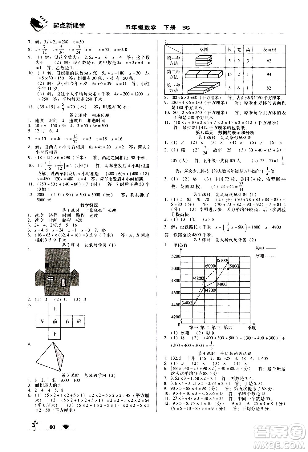 黑龍江美術(shù)出版社2021起點(diǎn)新課堂數(shù)學(xué)五年級下冊BS北師大版答案