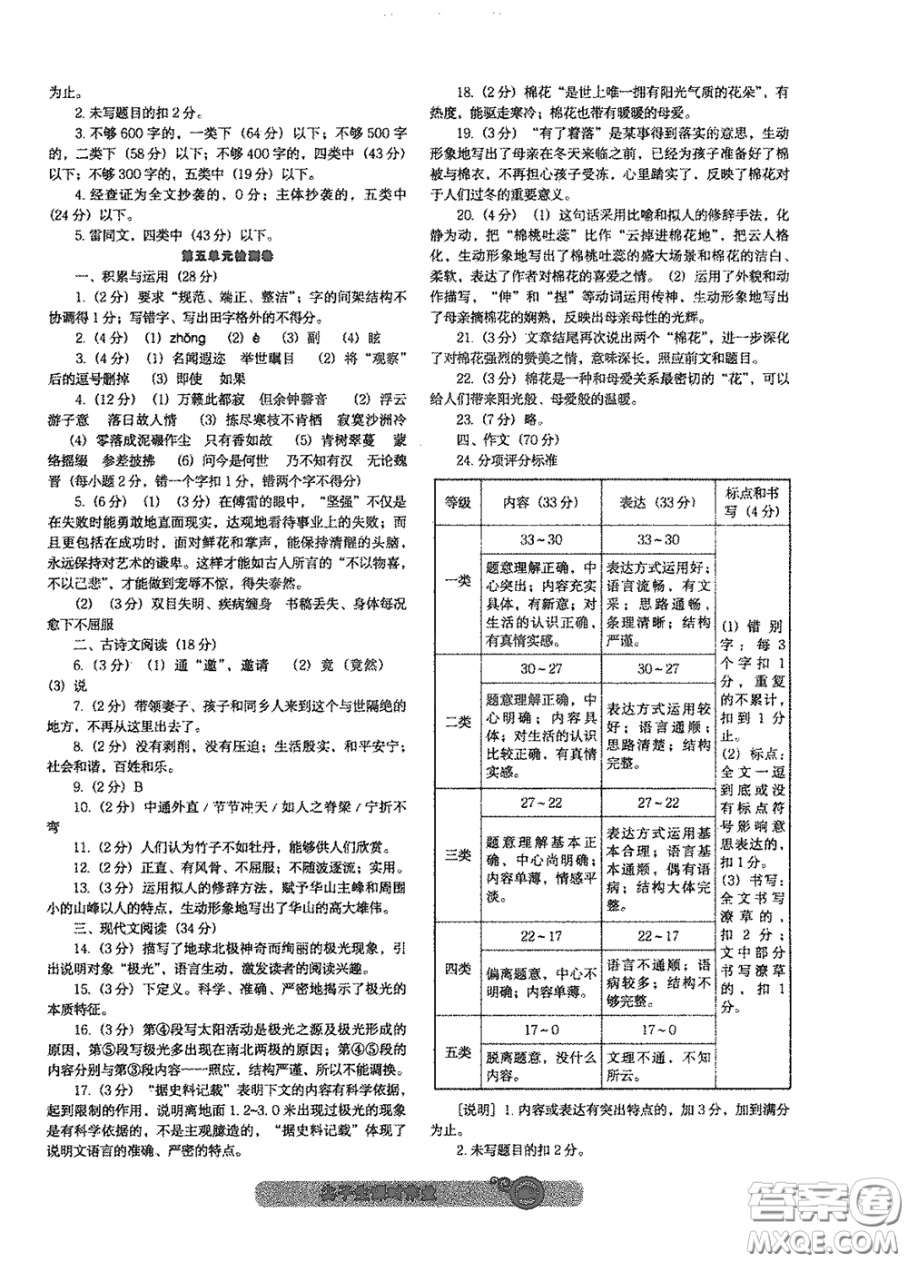 遼寧教育出版社2021尖子生新課堂課時(shí)作業(yè)八年級(jí)語文下冊(cè)人教版答案