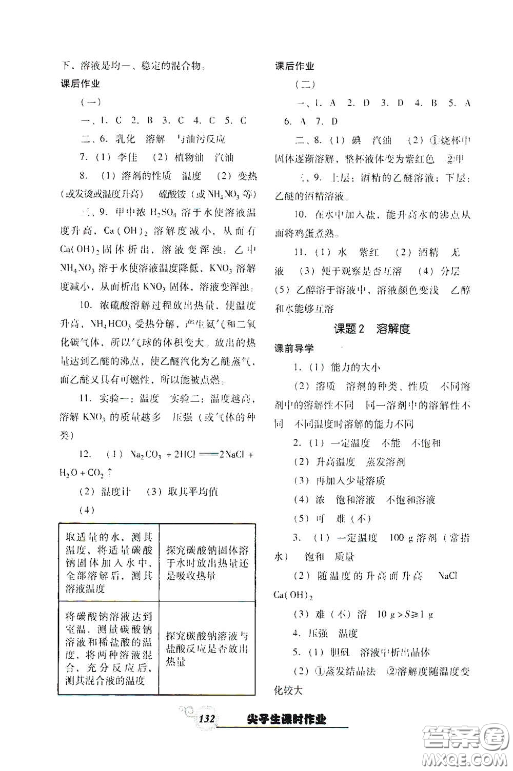 遼寧教育出版社2021尖子生新課堂課時(shí)作業(yè)九年級(jí)化學(xué)下冊(cè)人教版答案
