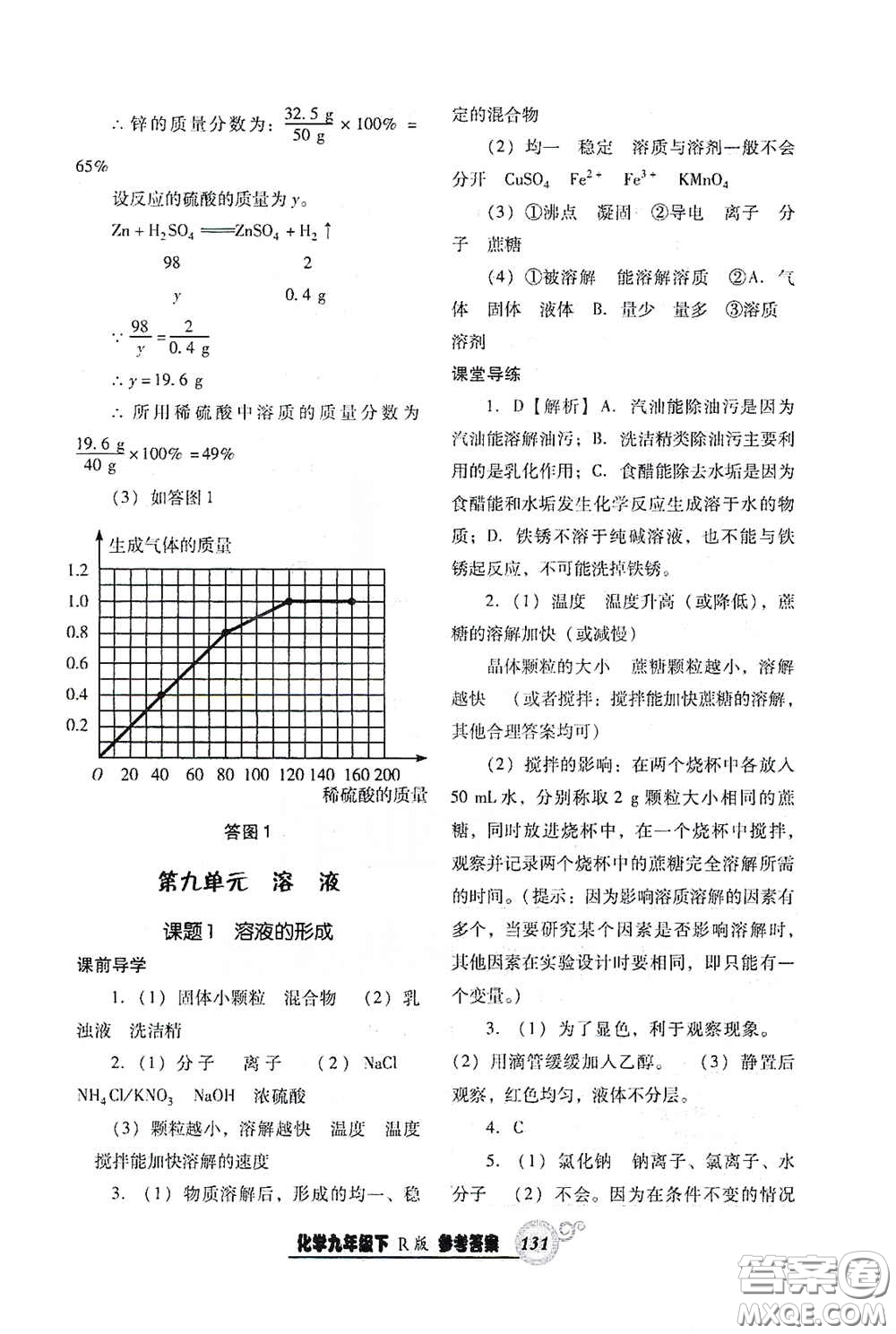 遼寧教育出版社2021尖子生新課堂課時(shí)作業(yè)九年級(jí)化學(xué)下冊(cè)人教版答案