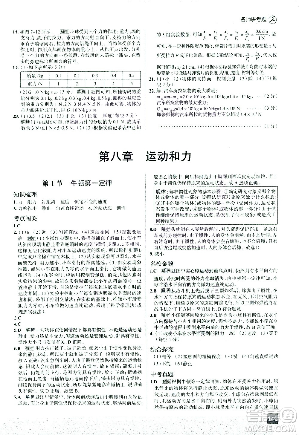 現(xiàn)代教育出版社2021走向中考考場物理八年級下冊RJ人教版答案