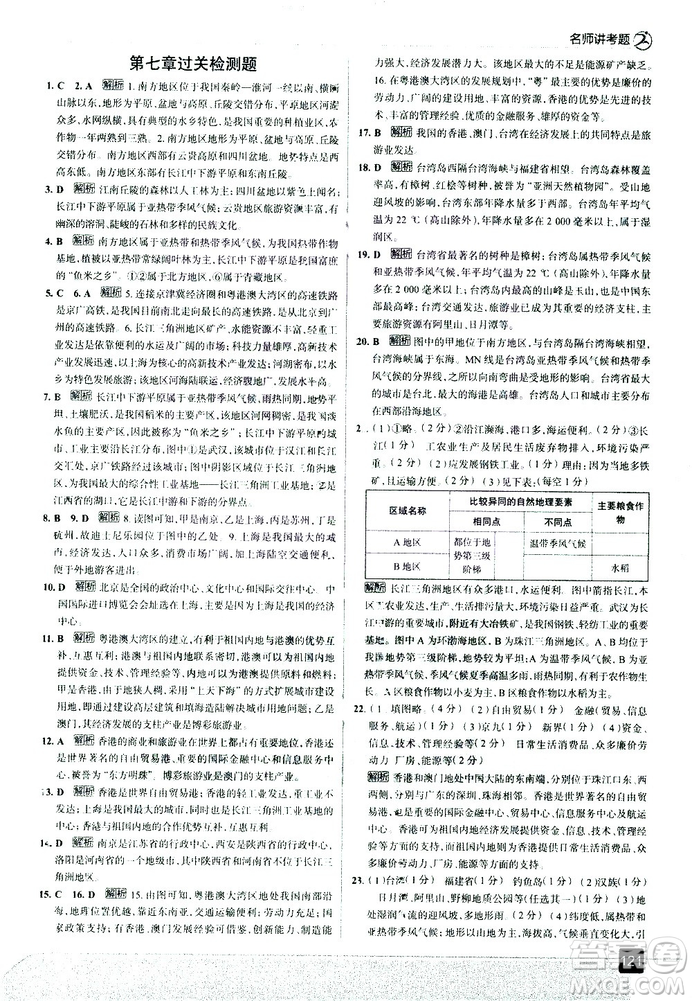 中國(guó)地圖出版社2021走向中考考場(chǎng)地理八年級(jí)下冊(cè)RJ人教版答案