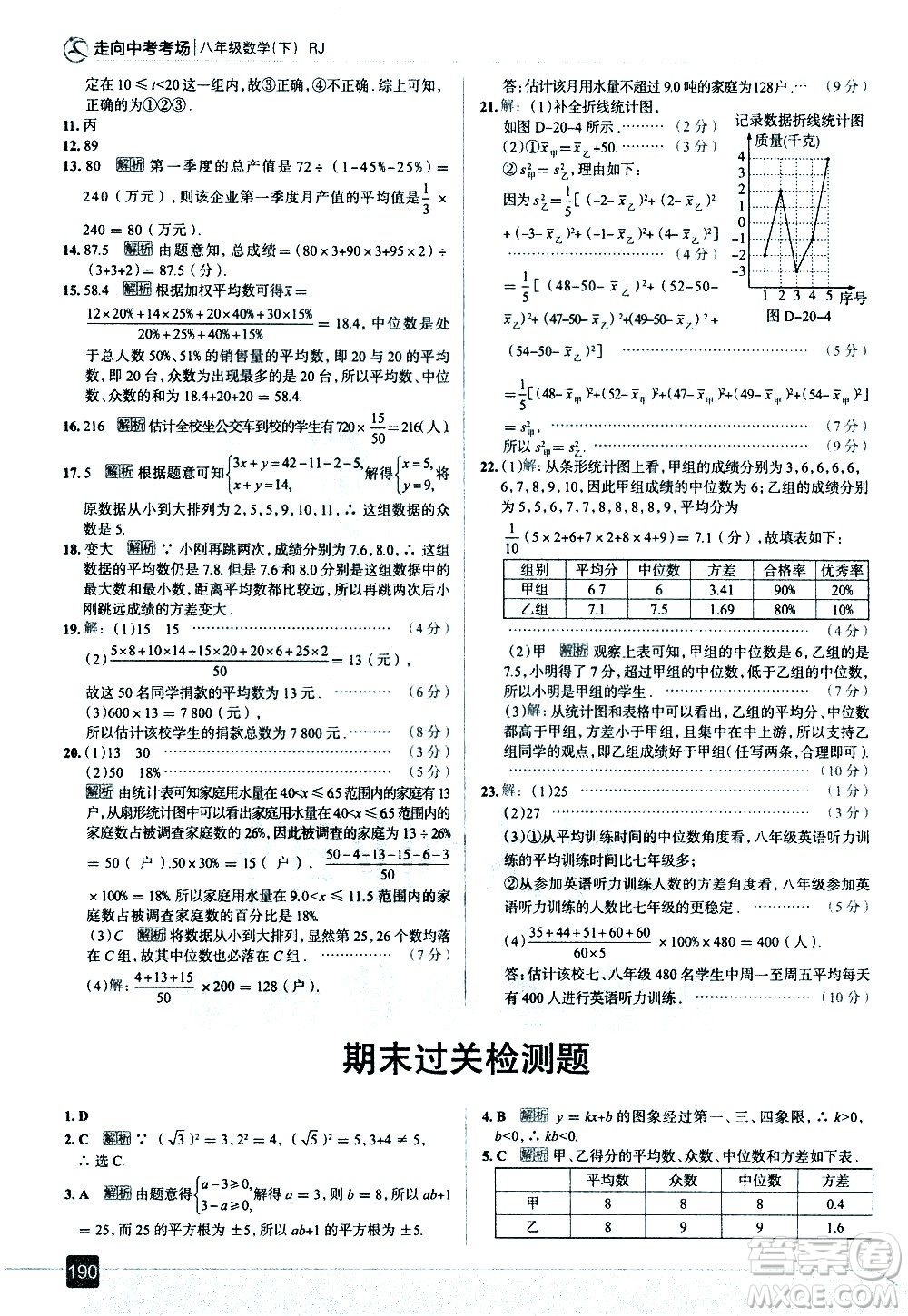 現(xiàn)代教育出版社2021走向中考考場數(shù)學八年級下冊RJ人教版答案