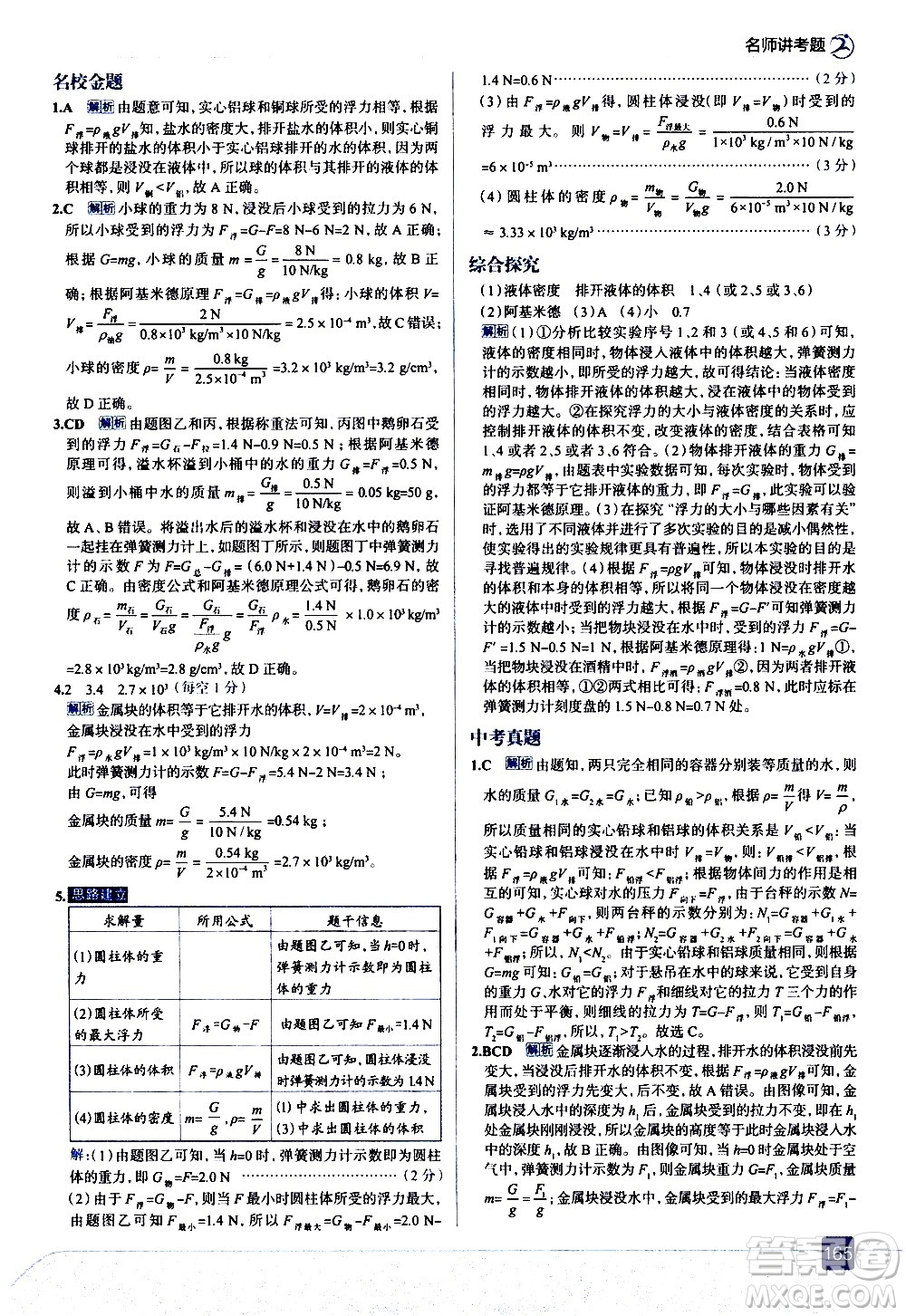 現(xiàn)代教育出版社2021走向中考考場(chǎng)物理八年級(jí)下冊(cè)教育科學(xué)版答案