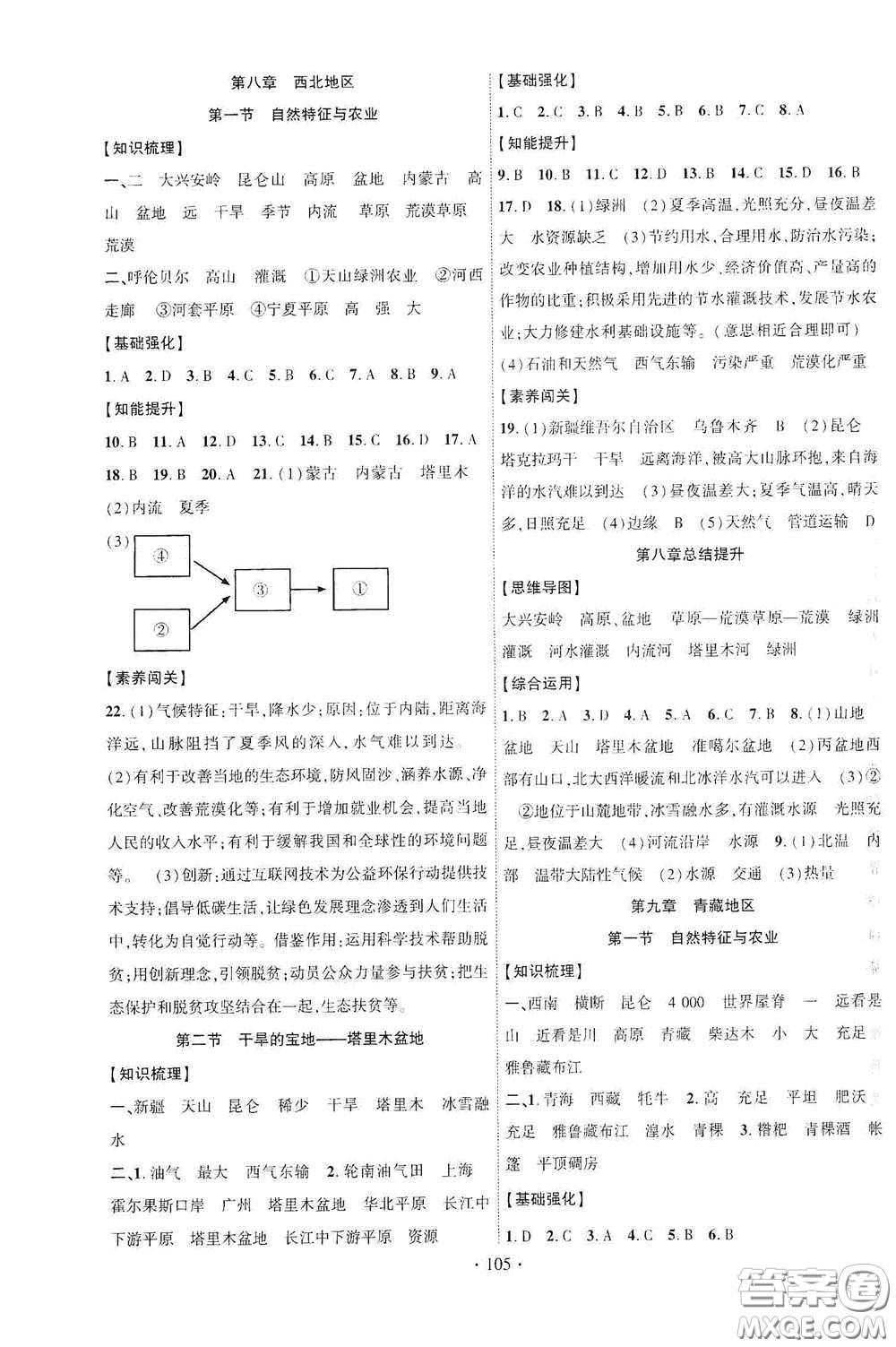 寧夏人民教育出版社2021暢優(yōu)新課堂八年級地理下冊人教版答案