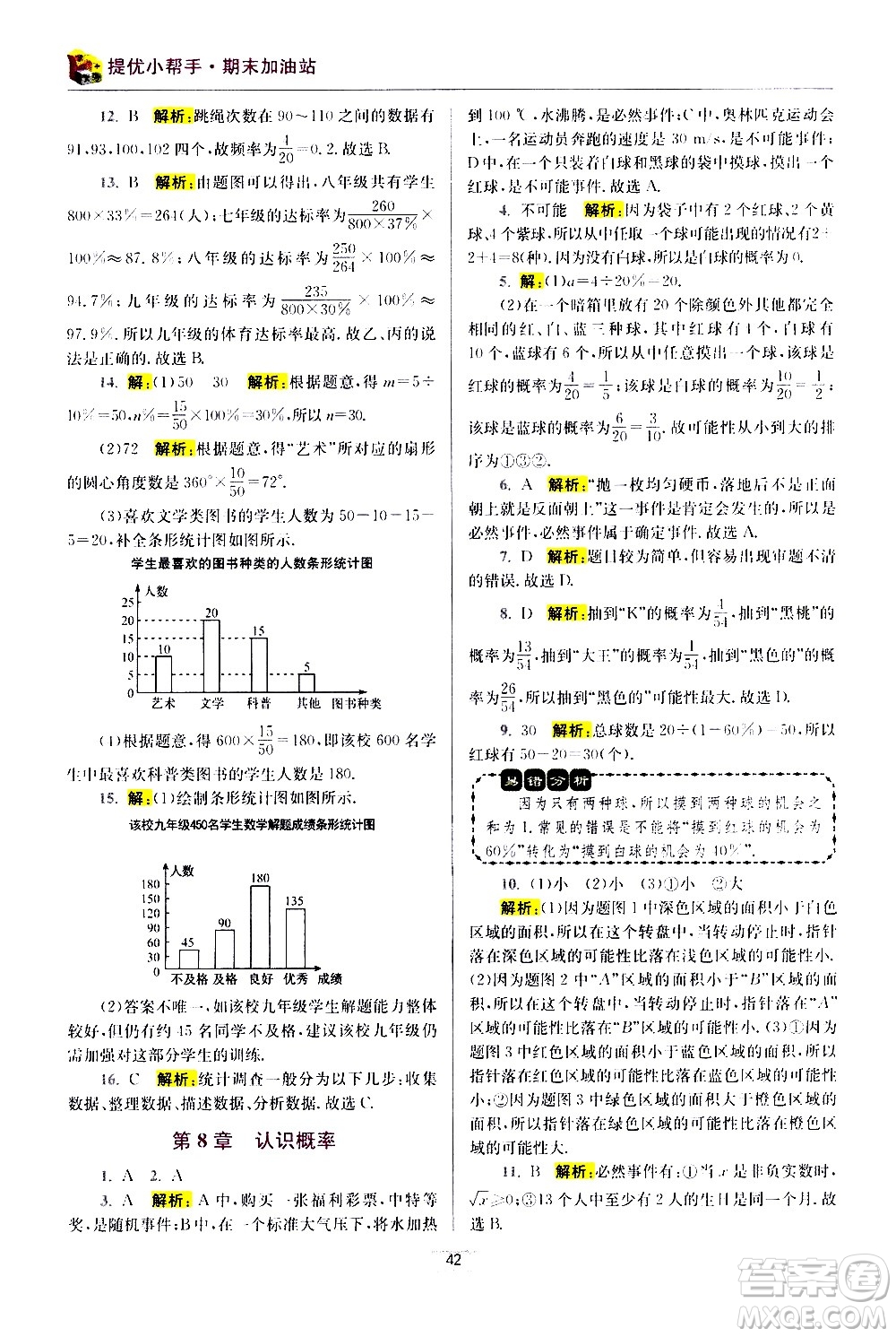 江蘇鳳凰科學技術出版社2021初中數(shù)學小題狂做期末加油站八年級下冊蘇科版答案