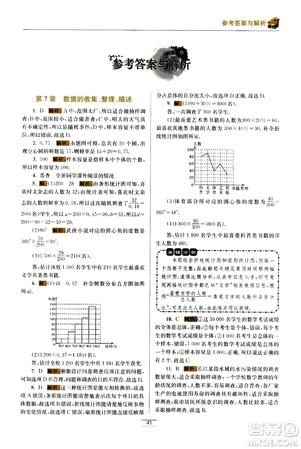 江蘇鳳凰科學技術出版社2021初中數(shù)學小題狂做期末加油站八年級下冊蘇科版答案