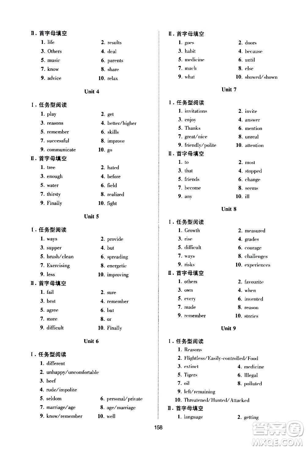 江蘇鳳凰科學技術(shù)出版社2021中考英語小題狂做提優(yōu)版通用版答案