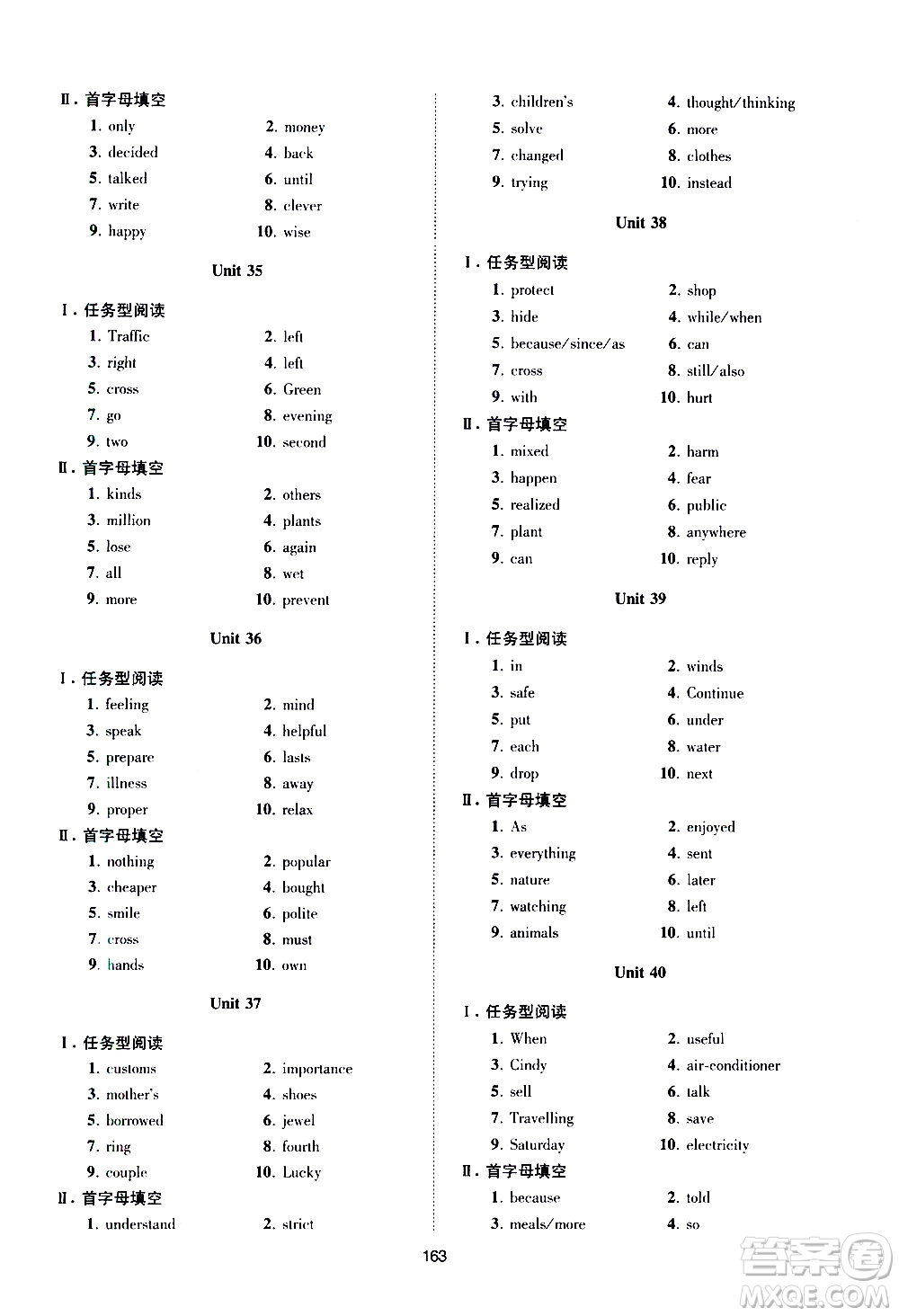 江蘇鳳凰科學技術(shù)出版社2021中考英語小題狂做提優(yōu)版通用版答案