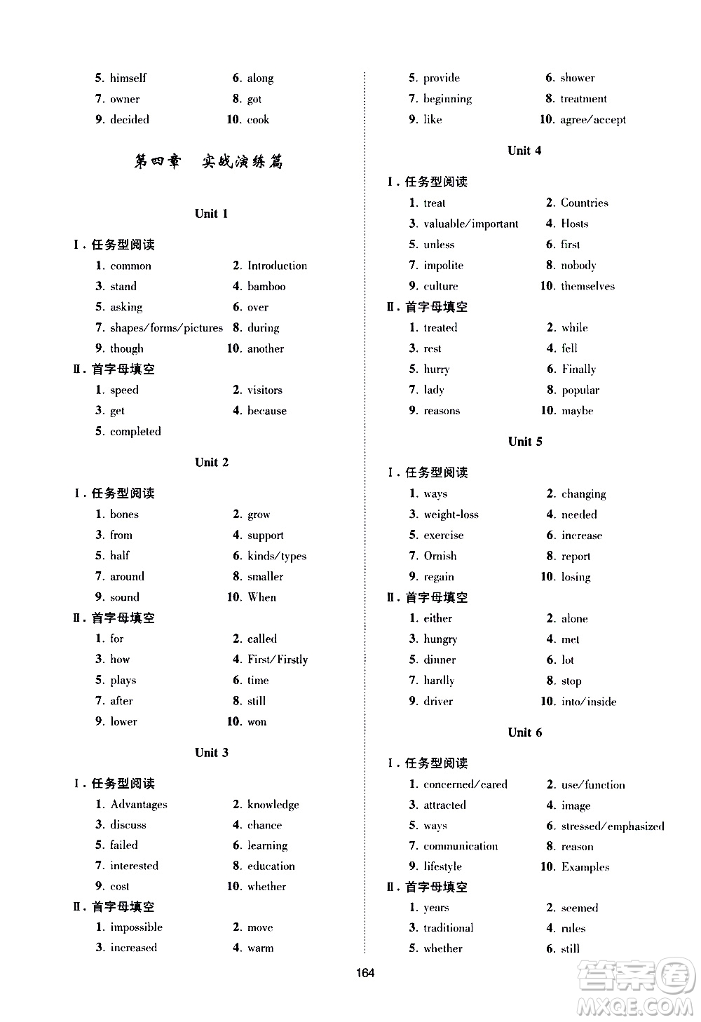 江蘇鳳凰科學技術(shù)出版社2021中考英語小題狂做提優(yōu)版通用版答案