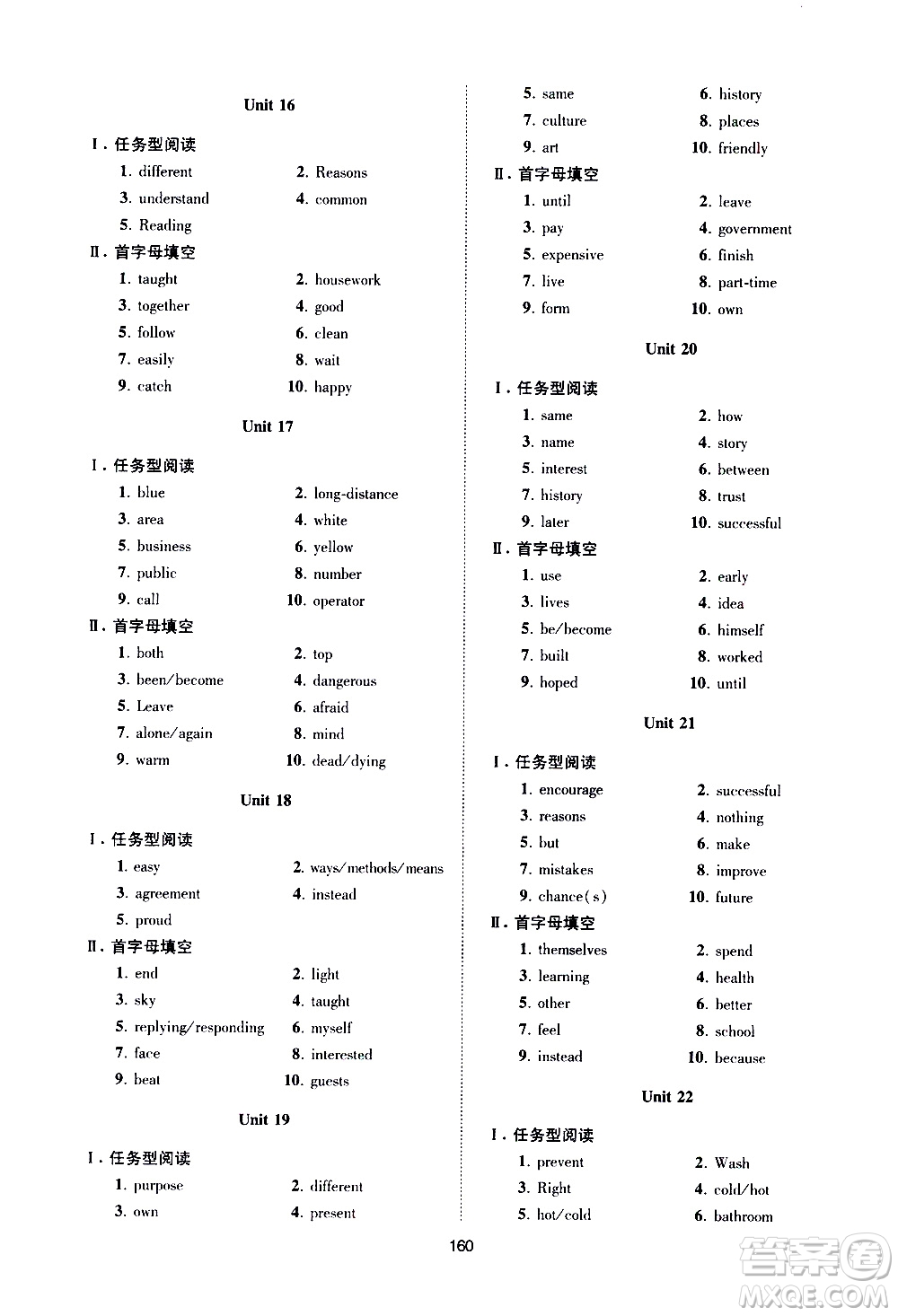 江蘇鳳凰科學技術(shù)出版社2021中考英語小題狂做提優(yōu)版通用版答案