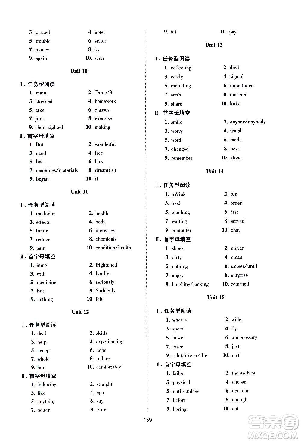 江蘇鳳凰科學技術(shù)出版社2021中考英語小題狂做提優(yōu)版通用版答案