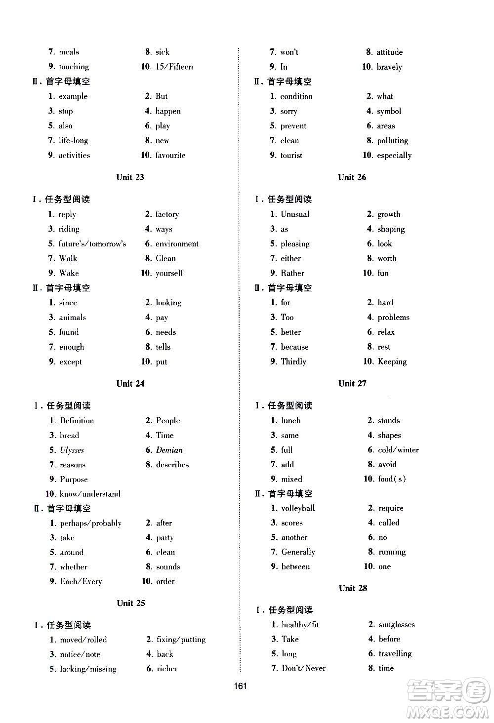 江蘇鳳凰科學技術(shù)出版社2021中考英語小題狂做提優(yōu)版通用版答案