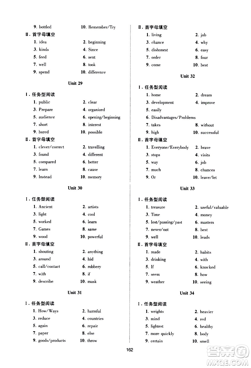 江蘇鳳凰科學技術(shù)出版社2021中考英語小題狂做提優(yōu)版通用版答案