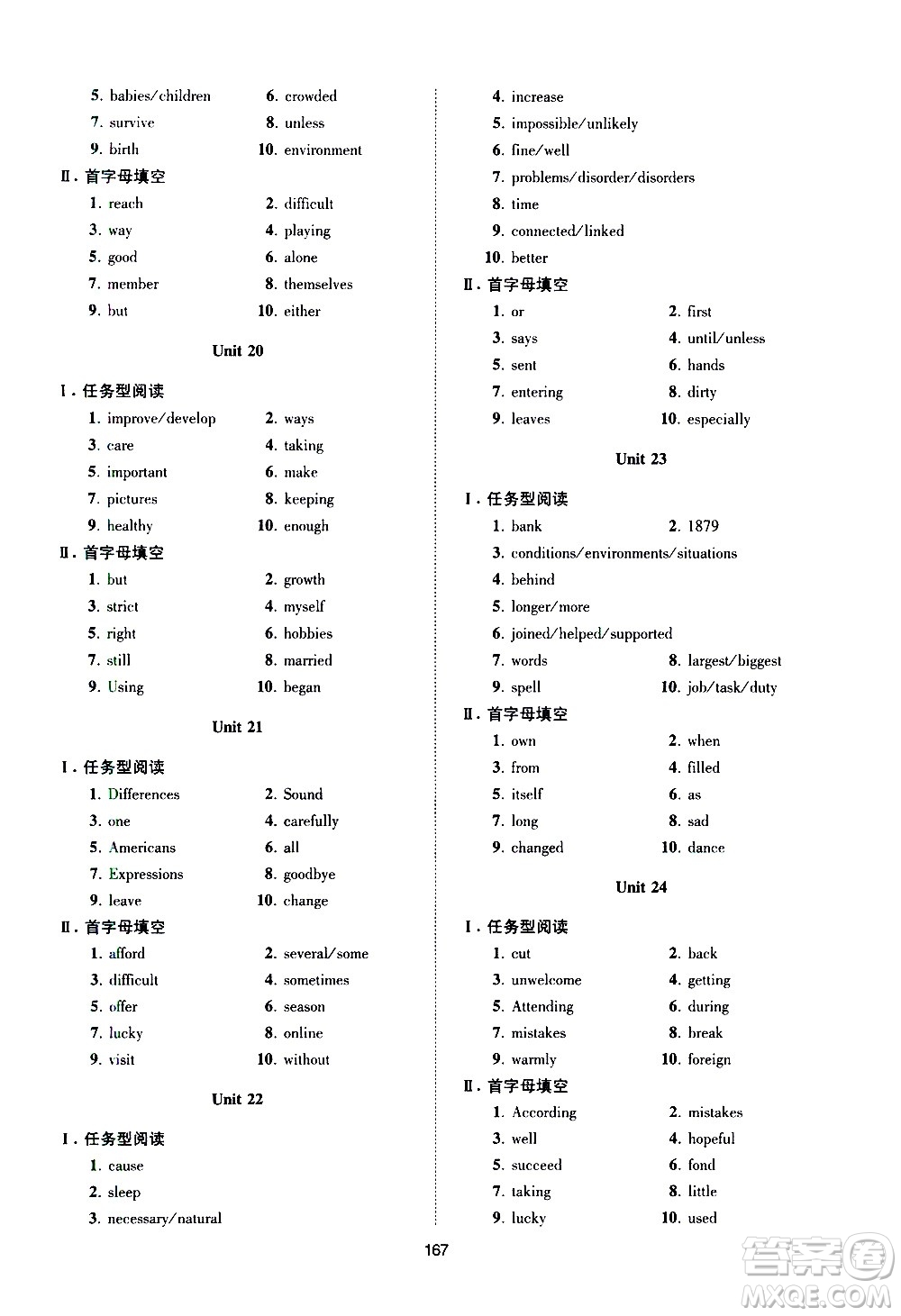 江蘇鳳凰科學技術(shù)出版社2021中考英語小題狂做提優(yōu)版通用版答案