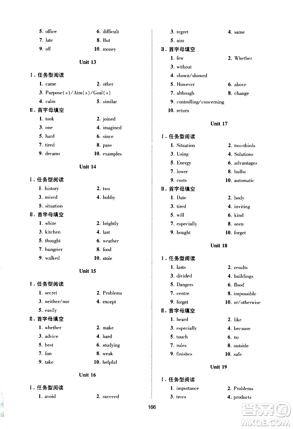 江蘇鳳凰科學技術(shù)出版社2021中考英語小題狂做提優(yōu)版通用版答案