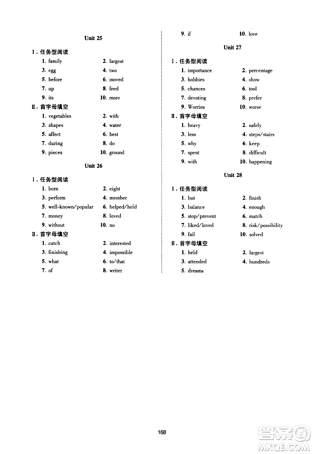 江蘇鳳凰科學技術(shù)出版社2021中考英語小題狂做提優(yōu)版通用版答案