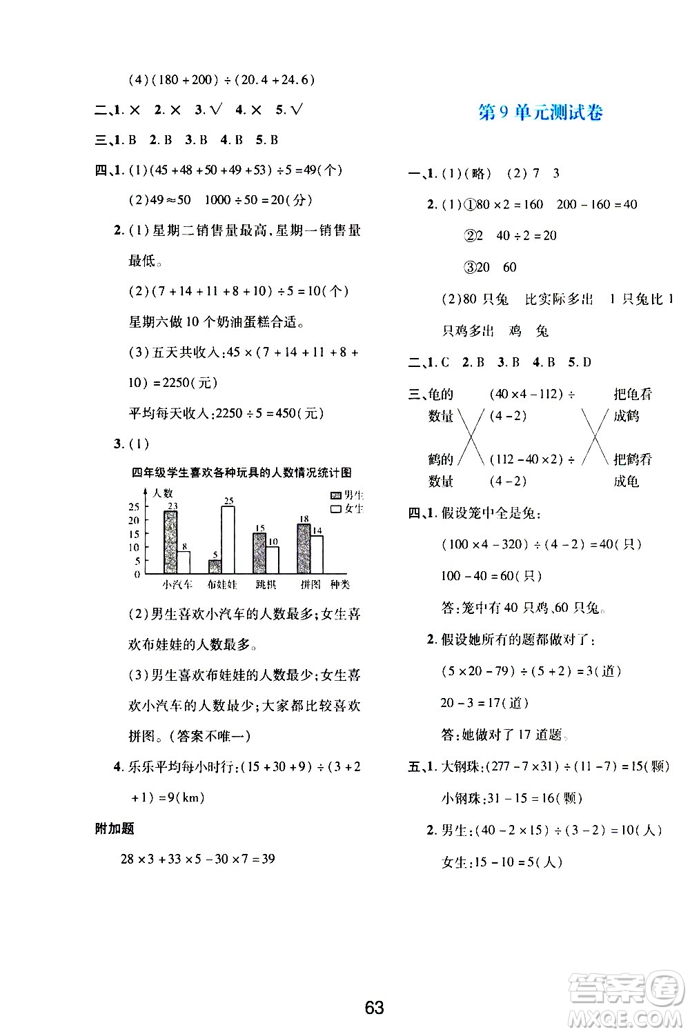 陜西人民教育出版社2021新課程學(xué)習(xí)與評價(jià)四年級數(shù)學(xué)下A人教版答案