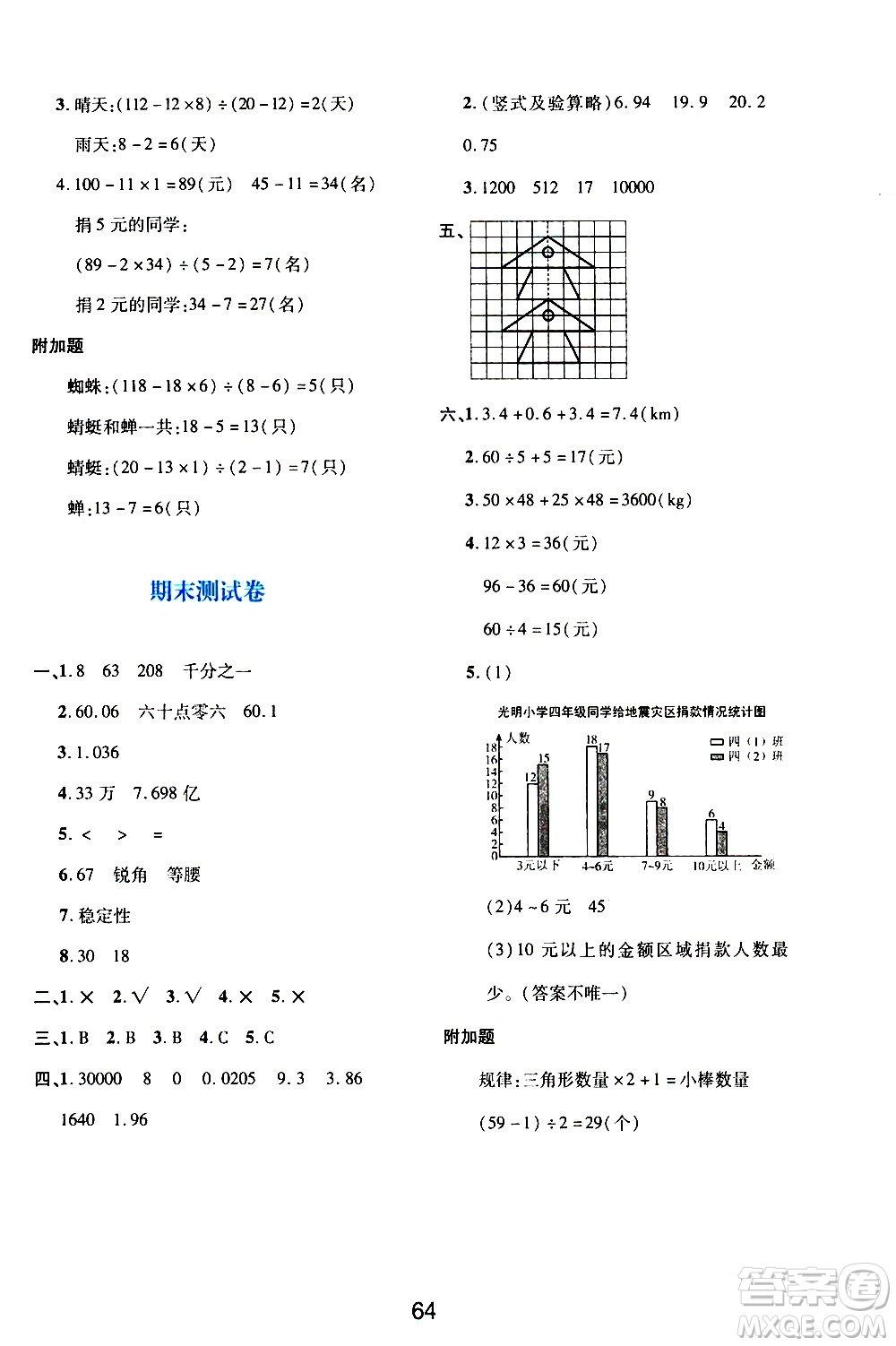 陜西人民教育出版社2021新課程學(xué)習(xí)與評價(jià)四年級數(shù)學(xué)下A人教版答案